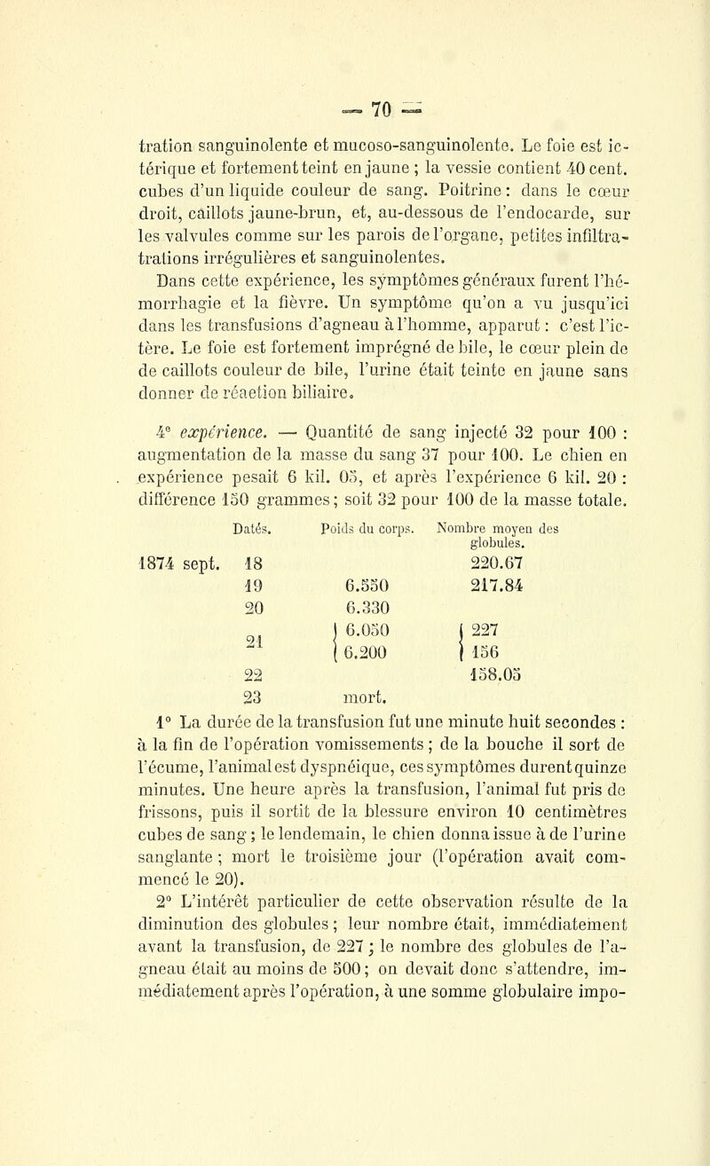 tration sanguinolente et maooso-sanguinolente. Le foie est ic- térique et fortement teint en jaune ; la vessie contient 40 cent, cubes d'un liquide couleur de sang. Poitrine : dans le cœur droit, caillots jaune-brun, et, au-dessous de l'endocarde, sur les valvules comme sur les parois del'ojgane, petites infiltra- trations irrégulières et sanguinolentes. Dans cette expérience, les symptômes généraux furent l'iié- morrhagie et la fièvre. Un symptôme qu'on a vu jusqu'ici dans les transfusions d'agneau à l'homme, apparut : c'est l'ic- tère. Le foie est fortement imprégné de bile, le cœur plein de de caillots couleur de bile, l'urine était teinte en jaune sans donner deréaetion biliaire» 4® expérience. — Quantité de sang injecté 32 pour 100 : augmentation de la masse du sang 37 pour 100. Le chien en expérience pesait 6 kil. 05, et après l'expérience 6 kil. 20 : différence 150 grammes ; soit 32 pour 100 de la masse totale. 1874 sept. latés. Poids du corps. Nombre moyen des globules. 18 220.67 19 6.550 217.84 20 6.330 21 j 6.050 ( 6.200 i 227 ( 156 22 158.05 23 mort. 1° La durée de la transfusion fut une minute huit secondes : à la fin de l'opération vomissements ; de la bouche il sort de l'écume, l'animal est dyspnéique, ces symptômes durent quinze minutes. Une heure après la transfusion, l'animal fut pris de frissons, puis il sortit de la blessure environ 10 centimètres cubes de sang ; le lendemain, le chien donna issue à de l'urine sanglante ; mort le troisième jour (l'opération avait com- mencé le 20). 2° L'intérêt particulier de cette observation résulte de la diminution des globules ; leur nombre était, immédiateinent avant la transfusion, de 227 ; le nombre des globules de l'a- gneau était au moins de 500 ; on devait donc s'attendre, im- médiatement après l'opération, aune somme globulaire impo-