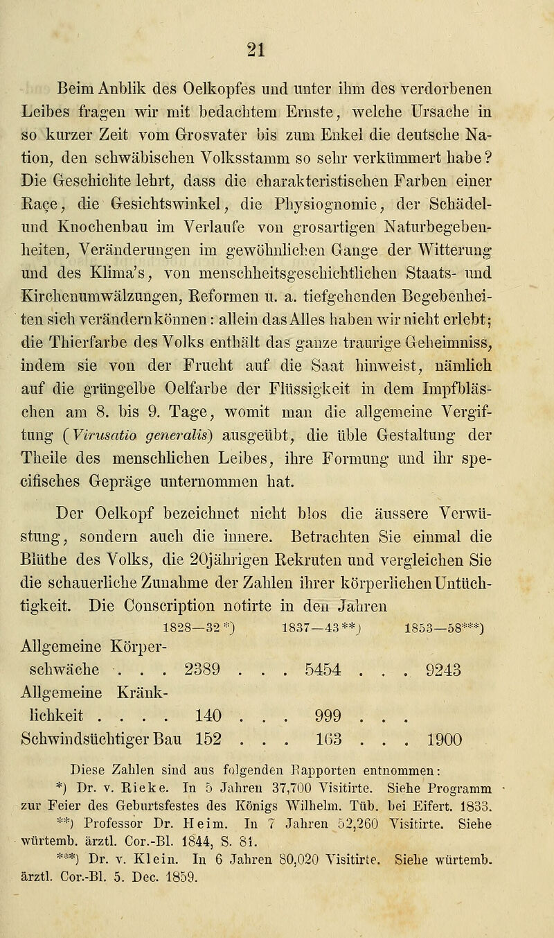 Beim Anblik des Oelkopfes und unter ihm des verdorbenen Leibes fragen wir mit bedachtem Ernste, welche Ursache in so kurzer Zeit vom Grosvater bis zum Enkel die deutsche Na- tion, den schwäbischen Volksstamm so sehr verkümmert habe ? Die Geschichte lehrt, dass die charakteristischen Farben einer Ra§e, die Gesichtswinkel, die Physiognomie, der Schädel- und Knochenbau im Verlaufe von grosartigen Naturbegeben- heiten, Veränderungen im gewöhnlichen Gange der Witterung und des Klima's, von menschheitsgeschichtlichen Staats- und Kirchemimwälzungen, Reformen u. a. tiefgehenden Begebenhei- ten sich verändernkönnen: allein das Alles haben wir nicht erlebt; die Thierfarbe des Volks enthält das ganze traurige Geheimniss, indem sie von der Frucht auf die Saat hinweist, nämlich auf die grüngelbe Oelfarbe der Flüssigkeit in dem Impfbläs- chen am 8. bis 9. Tage, womit man die allgemeine Vergif- tung (Virusatio generalis) ausgeübt, die üble Gestaltung der Theile des menschlichen Leibes, ihre Formung und ihr spe- cifisches Gepräge unternommen hat. Der Oelkopf bezeichnet nicht blos die äussere Verwü- stung, sondern auch die innere. Betrachten Sie einmal die Blüthe des Volks, die 20jährigen Rekruten und vergleichen Sie die schauerliche Zunahme der Zahlen ihrer körperlichenUntüch- tigkeit. Die Conscription notirte in den Jahren 1828—32*) 1837—43**) 1853—58***) Allgemeine Körper- schwäche ... 2389 . . . 5454 . . . 9243 Allgemeine Kränk- lichkeit .... 140 .. . 999 .. . Schwindsüchtiger Bau 152 .. . 163 .. . 1900 Diese Zahlen sind aus folgenden Rapporten entnommen: *) Dr. v. Rieke. In 5 Jahren 37,700 Visitirte. Siehe Programm zur Feier des Geburtsfestes des Königs Wilhelm. Tüb. bei Eifert. 1833. **) Professor Dr. Heim. In 7 Jahren 52,260 Visitirte. Siehe würtemb. ärztl. Cor.-Bl. 1844, S. 81. ***) Dr. v. Klein. In 6 Jahren 80,020 Visitirte. Siehe würtemb. ärztl. Cor.-Bl. 5. Dec. 1859.