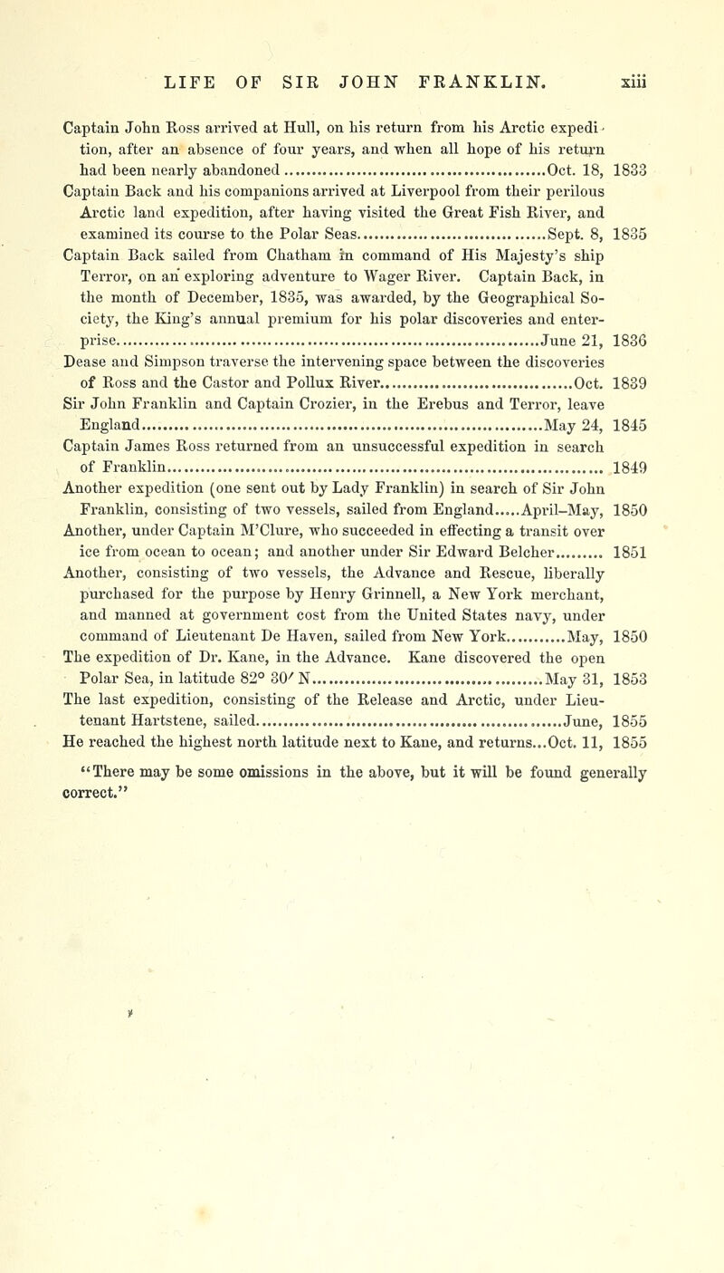 Captain John Ross arrived at Hull, on his return from his Arctic expedi - tion, after an absence of four years, and when all hope of his return had been nearly abandoned Oct. 18, 1833 Captain Back and his companions arrived at Liverpool from their perilous Arctic land expedition, after having visited the Great Fish River, and examined its course to the Polar Seas Sept. 8, 1835 Captain Back sailed from Chatham hi command of His Majesty's ship Terror, on an exploring adventure to Wager River. Captain Back, in the month of December, 1835, was awarded, by the Geographical So- ciety, the King's annual premium for his polar discoveries and enter- prise ..June 21, 1836 Dease and Simpson ti'averse the intervening space between the discoveries of Ross and the Castor and Pollux River Oct. 1839 Sir John Franklin and Captain Crozier, in the Erebus and Terror, leave England May 24, 1845 Captain James Ross returned from an unsuccessful expedition in search of Franklin , 1849 Another expedition (one sent out by Lady Franklin) in search of Sir John Franklin, consisting of two vessels, sailed from England.....April-May, 1850 Another, under Captain M'Clure, who succeeded in effecting a transit over ice from ocean to ocean; and another under Sir Edward Belcher 1851 Another, consisting of two vessels, the Advance and Rescue, liberally purchased for the purpose by Henry Grinnell, a New York merchant, and manned at government cost from the United States navy, under command of Lieutenant De Haven, sailed from New York May, 1850 The expedition of Dr, Kane, in the Advance. Kane discovered the open Polar Sea, in latitude 82° 30^ N , May 31, 1853 The last expedition, consisting of the Release and Arctic, under Lieu- tenant Hartstene, sailed June, 1855 He reached the highest north latitude next to Kane, and returns...Oct. 11, 1855 There may be some omissions in the above, but it will be found generally correct.