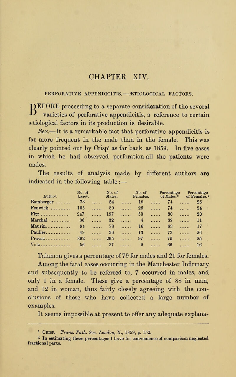 PERFORATIVE APPENDICITIS.—ETIOLOGICAL FACTORS. T)EFOKE proceeding to a separate consideration of the several -L' varieties of perforative appendicitis, a reference to certain ^etiological factors in its production is desirable. Sex.—It is a remarkable fact that perforative appendicitis is far more frequent in the male than in the female. This was clearly pointed out by Crisp1 as far back as 1859. In five cases in which he had observed perforation all the patients were males. The results of analysis made by different authors are indicated in the following table:— Author. No. of Cases. No. of Males. No. of Females. Percentage of Males.2 Percentage of Females.2 Bamberger 73 ... 64 .. ... 19 .. .... 74 .. .... 26 .. 105 ... ... 80 ... ... 25 .. .... 74 .. . .. 24 Fitz .. 247 ... ... 197 ... ... 50 .. .... 80 .. .... 20 Marchal 36 ... ... 32 ... 4 .. .... 89 .. .... 11 94 ... ... 78 ... .... 16 .. .... 83 ., 17 49 ... ... 36 .. ... 13 .. .... 73 .. .... 26 Pravaz .. 392 ... ... 295 ... ... 97 .. .... 75 .. .... 25 Volz 56 ... ... 37 .., 9 .... 66 .. .... 16 Talamon gives a percentage of 79 for males and 21 for females. Among the fatal cases occurring in the Manchester Infirmary and subsequently to be referred to, 7 occurred in males, and only 1 in a female. These give a percentage of 88 in man, and 12 in woman, thus fairly closely agreeing with the con- clusions of those who have collected a large number of examples. It seems impossible at present to offer any adequate explana- 1 Ceisp. Trans. Path. Soc. London, X., 1859, p. 152. a In estimating these percentages I have for convenience of comparison neglected fractional parts.