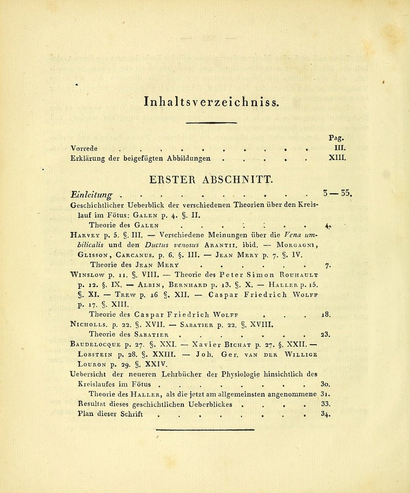 Inhaltsverzeichnis s. Pag. Vorrede . . . . • , . . • • HI» Erklärung der beigefügten Abbildungen • . . * . XIII, ERSTER ABSCHNITT. Einleitung . • . . . . . Geschichtlicher Ueberblick der verschiedenen Theorien über den Kreis- lauf im Fötus: Galen p. 4, §. II, Theorie des Galen ..,'.'.., z^». Harvey p. 5. §. III. — Verschiedene Meinungen über die Vena um- bilicalis und den Ductus ve/iosus Arantii, ibid. — Morgagni, Glisson, Carcanus. p. 6. §. III. —- Jean Mery p. 7. §. IV. Theorie des Jean Mert ...... 7. Winslow p. 11. §. VIII, — Theorie des Peter Simon Rouhadlt p, 12. §, IX. —• Albin, Bernhard p. i3. §. X. — Haller p. i5, §. XI. — Trew p. 16 §. XII. — Caspar Friedrich Wolff p. 17. §. XIII. Theorie des Caspar Friedrich Woltf , . , 18. Theorie des Sabatier ....... 23. BAUDELocqtiE p, 27. §. XXI. — Xavier Bichat p. 27. §. XXII.— Lobstein p. 28. §. XXIII. — Joh. Ger. van der Willige LouRON p. 29. §. XXIV. Uebersicht der neueren Lehrbücher der Physiologie hinsichtlich des Kreislaufes im Fötus .....,♦. 3o, Theorie des Haller, als die jetzt am allgemeinsten angenommene 3i. Resultat dieses geschichtlichen Ueberblickes .... 33. Plan dieser Schrift . . . , . , , . 34. 3 — 55.
