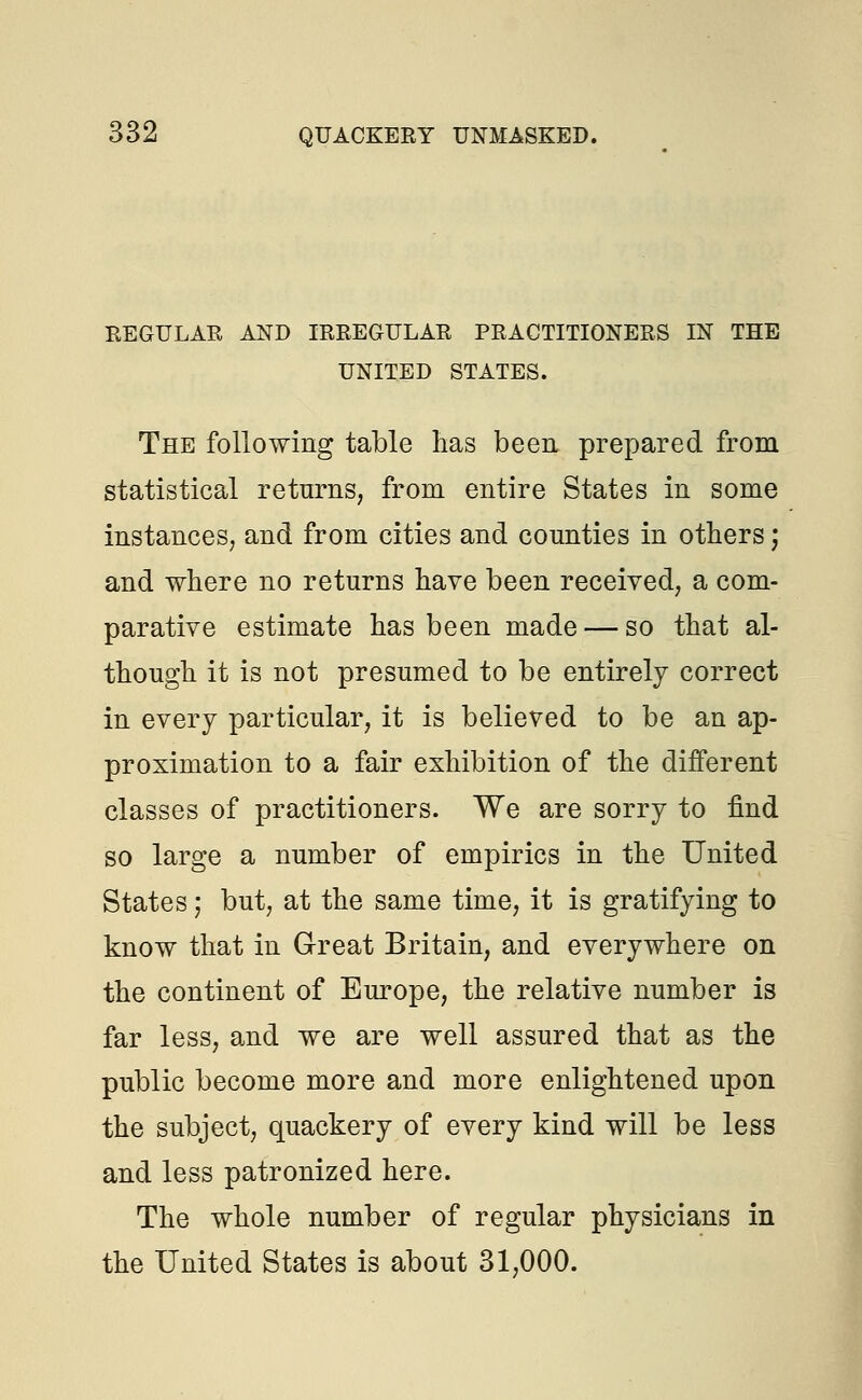 REGULAR AND IRREGULAR PRACTITIONERS IN THE UNITED STATES. The following table has been prepared from statistical returns, from entire States in some instances, and from cities and counties in others; and where no returns have been received, a com- parative estimate has been made — so that al- though it is not presumed to be entirely correct in every particular, it is believed to be an ap- proximation to a fair exhibition of the different classes of practitioners. We are sorry to find so large a number of empirics in the United States; but, at the same time, it is gratifying to know that in Great Britain, and everywhere on the continent of Europe, the relative number is far less, and we are well assured that as the public become more and more enlightened upon the subject, quackery of every kind will be less and less patronized here. The whole number of regular physicians in the United States is about 31,000.