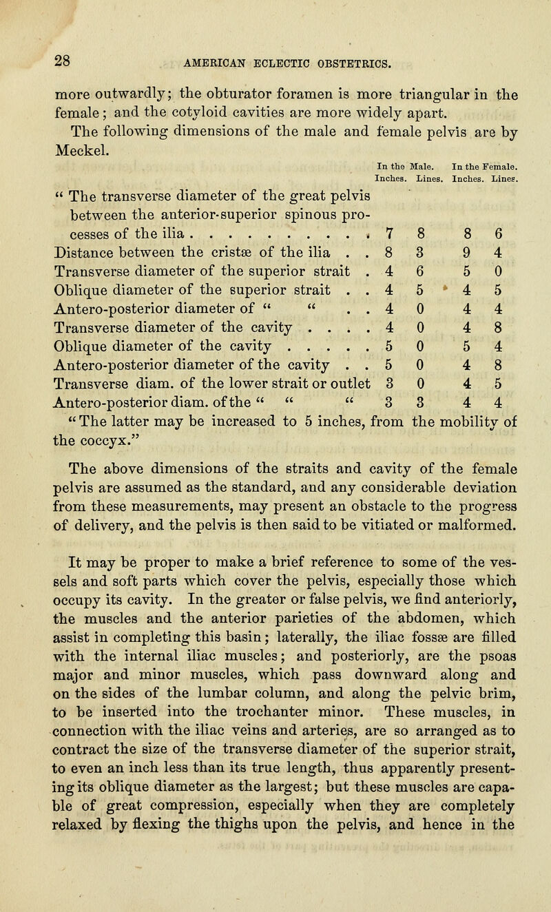 In the Male. In the Female. Inches. Lines. Inches. Lines. 7 8 8 6 8 3 9 4 4 6 5 0 4 5 4 5 4 0 4 4 4 0 4 8 5 0 5 4 5 0 4 8 3 0 4 5 3 3 4 4 28 AMERICAN ECLECTIC OBSTETRICS. more outwardly; the obturator foramen is more triangular in the female; and the cotyloid cavities are more widely apart. The following dimensions of the male and female pelvis are by Meckel.  The transverse diameter of the great pelvis between the anterior-superior spinous pro- cesses of the ilia * 7 Distance between the cristas of the ilia . Transverse diameter of the superior strait Oblique diameter of the superior strait . Antero-posterior diameter of   Transverse diameter of the cavity . . . OblicLue diameter of the cavity 5 Antero-posterior diameter of the cavity . . Transverse diam. of the lower strait or outlet Antero-posterior diam. of the     The latter may be increased to 5 inches, from the mobility of the coccyx. The above dimensions of the straits and cavity of the female pelvis are assumed as the standard, and any considerable deviation from these measurements, may present an obstacle to the progress of delivery, and the pelvis is then said to be vitiated or malformed. It may be proper to make a brief reference to some of the ves- sels and soft parts which cover the pelvis, especially those which occupy its cavity. In the greater or false pelvis, we find anteriorly, the muscles and the anterior parieties of the abdomen, which assist in completing this basin; laterally, the iliac fossae are filled with the internal iliac muscles; and posteriorly, are the psoas major and minor muscles, which pass downward along and on the sides of the lumbar column, and along the pelvic brim, to be inserted into the trochanter minor. These muscles, in connection with the iliac veins and arteries, are so arranged as to contract the size of the transverse diameter of the superior strait, to even an inch less than its true length, thus apparently present- ing its oblique diameter as the largest; but these muscles are capa- ble of great compression, especially when they are completely relaxed by flexing the thighs upon the pelvis, and hence in the