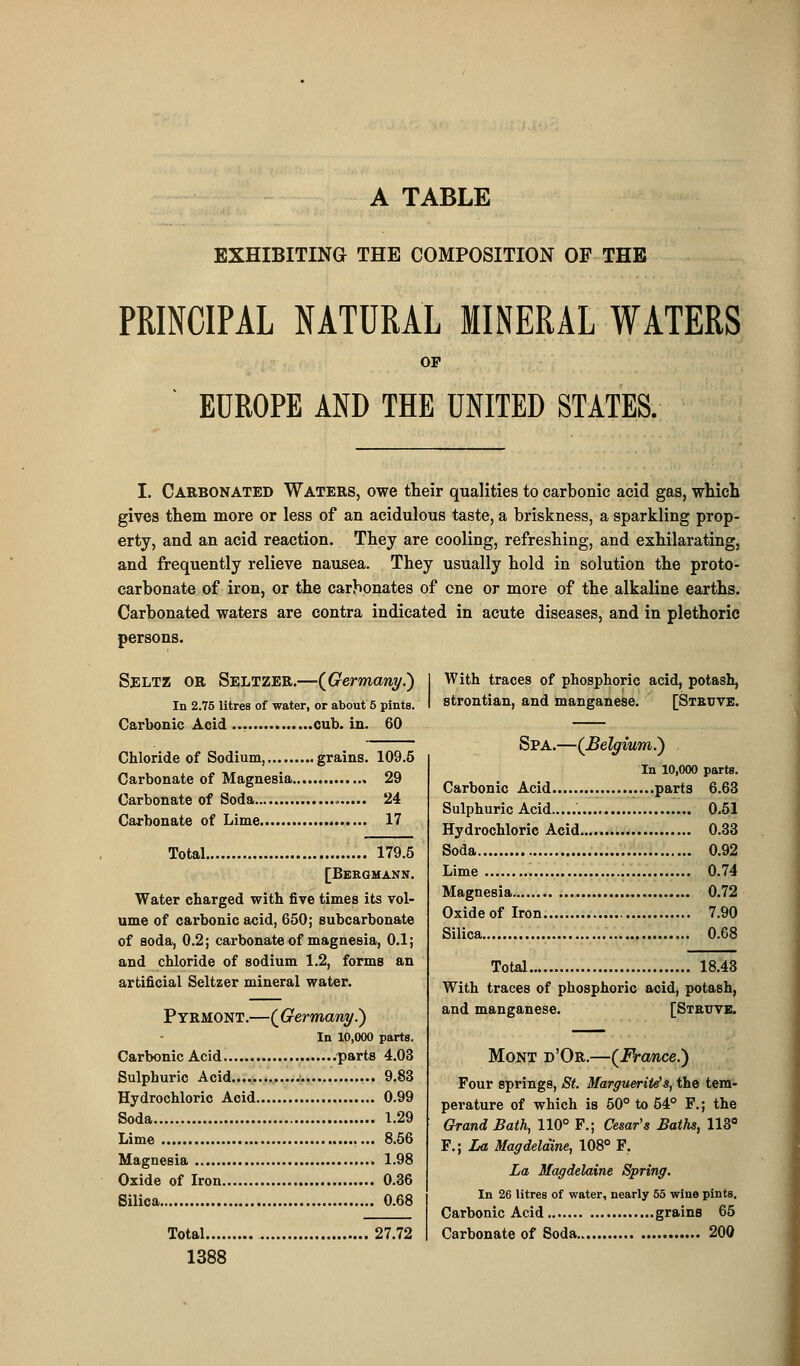 A TABLE EXHIBITING THE COMPOSITION OF THE PRINCIPAL NATURAL MINERAL WATERS OP EUROPE AND THE UNITED STATES. I. Carbonated Waters, owe their qualities to carbonic acid gas, which gives them more or less of an acidulous taste, a briskness, a sparkling prop- erty, and an acid reaction. They are cooling, refreshing, and exhilarating, and frequently relieve nausea. They usually hold in solution the proto- carbonate of iron, or the carbonates of one or more of the alkaline earths. Carbonated waters are contra indicated in acute diseases, and in plethoric persons. With traces of phosphoric acid, potash, strontian, and manganese. [Stbtjve. Seltz or Seltzer.—{Germany.') In 2.75 litres of water, or about 5 pints. Carbonic Acid cub. in. 60 Chloride of Sodium, grains. 109.5 Carbonate of Magnesia » 29 Carbonate of Soda i 24 Carbonate of Lime 17 Total. 179.5 [Bbromann. Water charged with five times its vol- ume of carbonic acid, 650; subcarbonate of soda, 0.2; carbonate of magnesia, 0.1; and chloride of sodium 1.2, forms an artificial Seltzer mineral water. Pyrmont.—(Germany.) In 10,000 parts. Carbonic Acid. .parts 4.03 Sulphuric Acid 9.83 Hydrochloric Acid 0.99 Soda 1.29 Lime 8.56 Magnesia 1.98 Oxide of Iron 0.36 Silica 0.68 Total 1388 27.72 Spa.—(Belgium.) In 10,000 parts. Carbonic Acid parts 6.63 Sulphuric Acid 0.51 Hydrochloric Acid 0.33 Soda 0.92 Lime 0.74 Magnesia 0.72 Oxide of Iron 7.90 Silica 0.68 Total 18.43 With traces of phosphoric acid, potash, and manganese. [Struve. Mont d'Or.—(France.) Four springs, St. Marguerite's, the tem- perature of which is 50° to 54° F.; the Grand Bath, 110° F.; Cesar's Baths, 113° F.; La Magdeldine, 108° F. La Magdelaine Spring. In 26 litres of water, nearly 55 wine pints. Carbonic Acid grains 65 Carbonate of Soda 200