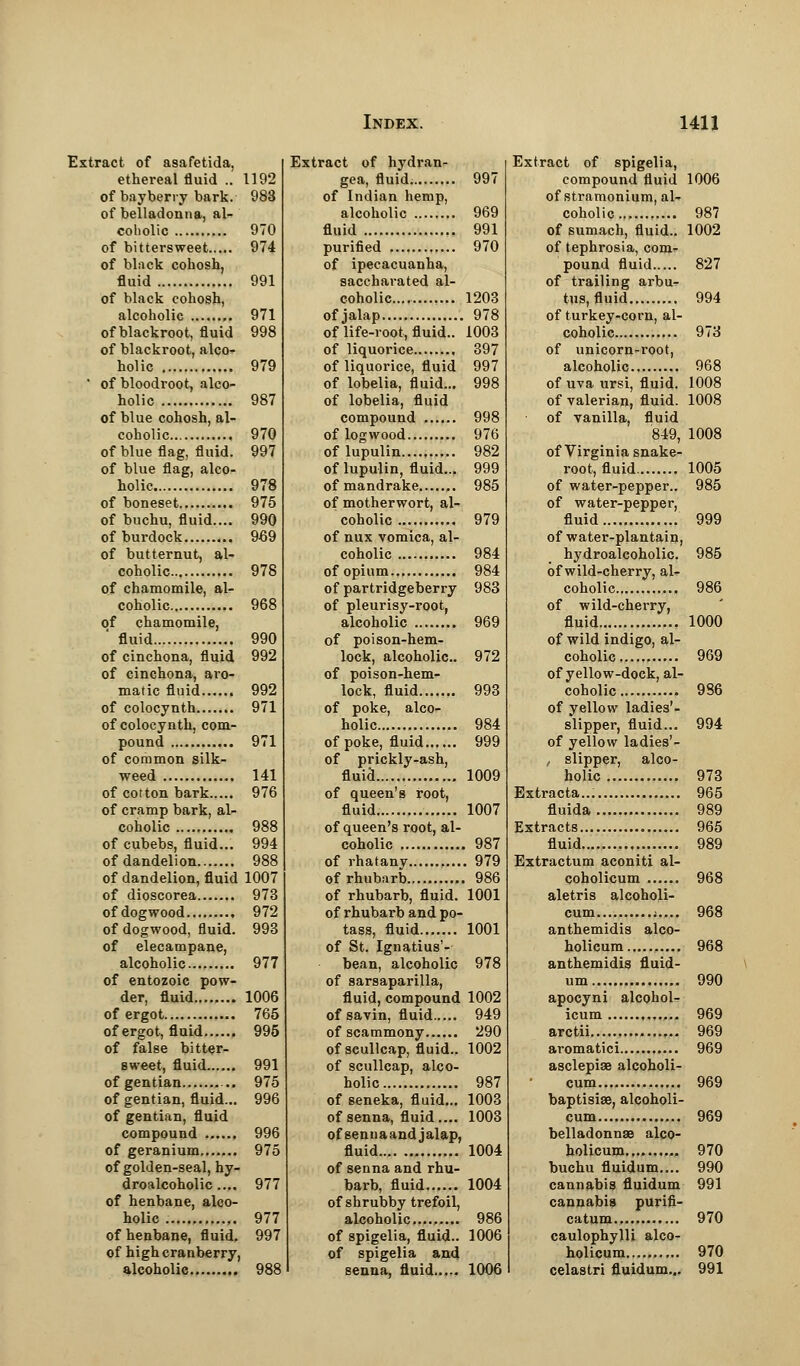 Extract of asafetida, ethereal fluid .. 1192 of bay berry bark. 988 of belladonna, al- coholic 970 of bittersweet 974 of black cohosh, fluid 991 of black cohosh, alcoholic ,. 971 of blackroot, fluid 998 of blackroot, alco- holic 979 ' of bloodroot, alco- holic 987 of blue cohosh, al- coholic 970 of blue flag, fluid. 997 of blue flag, alco- holic 978 of boneset 975 of buchu, fluid.... 990 of burdock 969 of butternut, al- coholic 978 of chamomile, al- coholic 968 of chamomile, ' fluid 990 of cinchona, fluid 992 of cinchona, aro- matic fluid 992 of colocynth 971 of colocynth, com- pound 971 of common silk- weed 141 of cotton bark 976 of cramp bark, al- coholic 988 of cubebs, fluid... 994 of dandelion 988 of dandelion, fluid 1007 of dioscorea 973 ofdogwood 972 of dogwood, fluid. 993 of elecampane, alcoholic 977 of entozoic pow- der, fluid 1006 of ergot 765 of ergot, fluid 995 of false bitter- sweet, fluid 991 of gentian .. 975 of gentian, fluid... 996 of gentian, fluid compound , 996 of geranium 975 of golden-seal, by- droalcoholic.... 977 of henbane, alco- holic 977 of henbane, fluid. 997 of high cranberry, alcoholic 988 Extract of hydran- gea, fluid. 997 of Indian hemp, alcoholic 969 fluid 991 purified 970 of ipecacuanha, saccharated al- coholic... 1203 of jalap 978 of life-root, fluid.. 1003 of liquorice , 397 of liquorice, fluid 997 of lobelia, fluid... 998 of lobelia, fluid compound 998 of logwood 976 of lupulin 982 of lupulin, fluid... 999 of mandrake ,. 985 of motherwort, al- coholic 979 of nux vomica, al- coholic 984 of opium 984 of partridgeberry 983 of pleurisy-root, alcoholic 969 of poison-hem- lock, alcoholic. 972 of poison-hem- lock, fluid 993 of poke, alco- holic 984 of poke, fluid 999 of prickly-ash, fluid 1009 of queen's root, fluid 1007 of queen's root, al- coholic 987 of rhatany 979 of rhubarb 986 of rhubarb, fluid. 1001 of rhubarb and po- tass, fluid 1001 of St. Ignatius'- bean, alcoholic 978 of sarsaparilla, fluid, compound 1002 of savin, fluid 949 of scammony 290 ofscullcap, fluid.. 1002 of scullcap, alco- holic 987 of seneka, fluid... 1003 of senna, fluid .... 1003 of sennaand jalap, fluid 1004 of senna and rhu- barb, fluid 1004 of shrubby trefoil, alcoholic......... 986 of spigelia, fluid.. 1006 of spigelia and senna, fluid 1006 Extract of spigelia, compound fluid 1006 of stramonium, al- coholic 987 of sumach, fluid.. 1002 of tephrosia, com- pound fluid 827 of trailing arbu- tus, fluid 994 of turkey-corn, al- coholic 973 of unicorn-root, alcoholic 968 of uva ursi, fluid. 1008 of valerian, fluid. 1008 of vanilla, fluid 849, 1008 of Virginia snake- root, fluid 1005 of water-pepper.. 985 of water-pepper, fluid 999 of water-plantain, hydroalcoholic. 985 of wild-cherry, al- coholic. 986 of wild-cherry, fluid 1000 of wild indigo, al- coholic 969 of yellow-dock, al- coholic 986 of yellow ladies'- slipper, fluid... 994 of yellow ladies'- , slipper, alco- holic 973 Extracta... 965 fluida 989 Extracts 965 fluid 989 Extractum aconiti al- coholicum 968 aletris alcoholi- cum >.... 968 anthemidis alco- holicum 968 anthemidis fluid- um 990 apocyni alcohol- icum 969 arctii 969 aromatici 969 asclepiae alcoholi- cum 969 baptisiae, alcoholi- cum 969 belladonnae alco- holicum , 970 buchu fluidum.... 990 cannabis fluidum 991 cannabis purifi- catum 970 caulophylli alco- holicum 970 celastri fluidum... 991