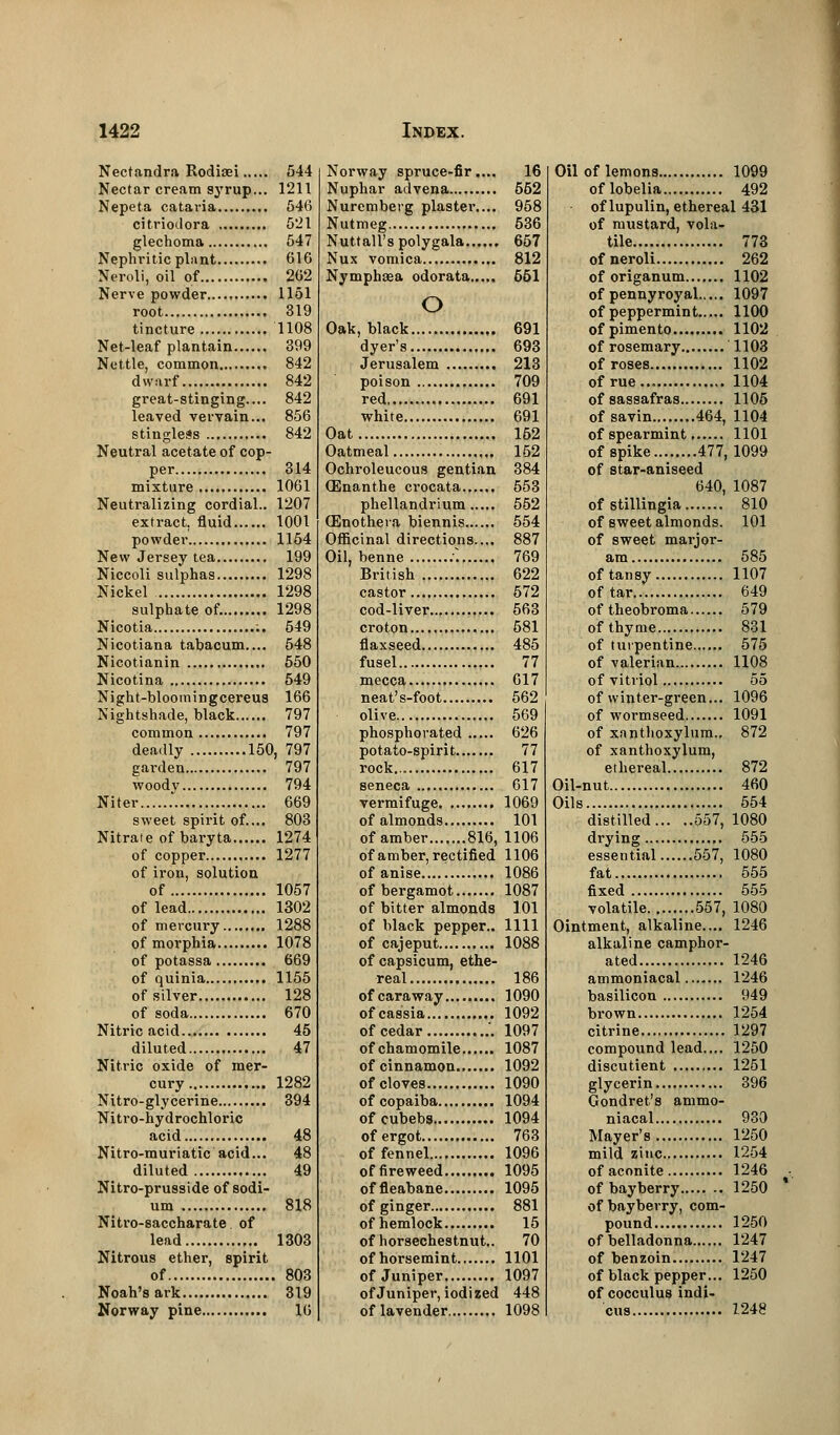 Nectandra Rodiaei 544 Nectar cream syrup... 1211 Nepeta cataria 546 citriodora 521 glechoma 547 Nephritic plant 616 Neroli, oil of 262 Nerve powder 1151 root 319 tincture 1108 Net-leaf plantain 399 Nettle, common 842 dwarf 842 great-stinging.... 842 leaved vervain... 856 stingless 842 Neutral acetate of cop- per 314 mixture 1061 Neutralizing cordial.. 1207 extract, fluid 1001 powder 1154 New Jersey tea 199 Niccoli sulphas 1298 Nickel 1298 sulphate of. 1298 Nicotia 549 Nicotiana tabacum.... 548 Nicotianin 550 Nicotina 549 Night-bloomingcereus 166 Nightshade, black 797 common 797 deadly 150, 797 garden 797 woodv 794 Niter 669 sweet spirit of.... 803 Nitrate of baryta 1274 of copper 1277 of iron, solution of 1057 of lead 1302 of mercury 1288 of morphia 1078 of potassa 669 of quinia 1155 of silver 128 of soda 670 Nitric acid 45 diluted 47 Nitric oxide of mer- cury 1282 Nitro-glycerine 394 Nitro-hydrochloric acid 48 Nitro-muriatic acid... 48 diluted 49 Nitro-prusside of sodi- um 818 Nitro-saccharate of lead 1303 Nitrous ether, spirit of 803 Noah's ark 319 Norway pine 16 Norway spruce-fir.... 16 Nuphar advena 552 Nuremberg plaster.... 958 Nutmeg 536 N-uttall's polygala 657 Nux vomica 812 Nymphasa odorata 551 o Oak, black 691 dyer's 693 Jerusalem 213 poison 709 red 691 white 691 Oat 162 Oatmeal 152 Ochroleucous gentian 384 GJlnanthe crocata 553 phellandrium 552 (Enothera biennis 554 Officinal directions.... 887 Oil, benne .\ 769 British 622 castor 572 cod-liver 563 croton , 581 flaxseed 485 fusel 77 mecca 617 neat's-foot 562 olive 569 phosphorated 626 potato-spirit 77 rock 617 seneca 617 vermifuge 1069 of almonds 101 of amber 816, 1106 of amber, rectified 1106 of anise....! 1086 of bergamot 1087 of bitter almonds 101 of black pepper.. 1111 of cajeput 1088 of capsicum, ethe- real 186 of caraway......... 1090 of cassia 1092 of cedar .'. 1097 ofchamomile 1087 of cinnamon 1092 of cloves 1090 of copaiba 1094 of cubebs 1094 of ergot 763 of fennel 1096 offireweed 1095 offleabane 1095 of ginger 881 of hemlock 15 of horsechestnut,. 70 ofhorsemint 1101 of Juniper 1097 of Juniper, iodized 448 of lavender 1098 Oil of lemons 1099 of lobelia 492 of lupulin, ethereal 431 of mustard, vola- tile 773 of neroli 262 of origanum 1102 of pennyroyal 1097 of peppermint 1100 of pimento 1102 of rosemary 1103 of roses 1102 of rue... 1104 of sassafras 1105 of savin 464, 1104 of spearmint 1101 of spike 477, 1099 of star-aniseed 640, 1087 of stillingia 810 of sweet almonds. 101 of sweet marjor- am 585 of tansy 1107 of tar 649 of theobroma 579 of thyme 831 of turpentine 575 of valerian 1108 of vitriol 55 of winter-green... 1096 of wormseed 1091 of xanthoxylum., 872 of xanthoxylum, ethereal 872 Oil-nut 460 Oils 554 distilled 557, 1080 drying 555 essential 557, 1080 fat 555 fixed 555 volatile 557, 1080 Ointment, alkaline.... 1246 alkaline camphor- ated 1246 ammoniacal 1246 basilicon 949 brown 1254 citrine 1297 compound lead.... 1250 discutient 1251 glycerin 396 Gondret's ammo- niacal 930 Mayer's 1250 mild zinc 1254 of aconite 1246 of bayberry 1250 of bayberry, com- pound 1250 of belladonna 1247 of benzoin 1247 of black pepper... 1250 of cocculus indi- cus 1248