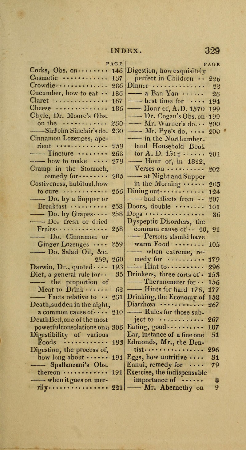 PAGE Corks, Obs. on 146 Cosmetic 137 Crowdie 286 Cucumber, how to eat • • 186 Claret 167 Cheese • • • 186 Chyle, Dr. Moore's Obs. on the 230 SirJohn Sinclair's do. 230 CinnarHOU Lozenges, ape- rient Tincture • how to make • • • • Cramp in the Stomach, remedy for Costiveness, habitual,how to cure ■ ■' Do. by a Supper or Breakfast 258 Do. by Grapes 258 • Do. fresh or dried Fruits 258 Do. Cinnamon or Guieer Lozenges • • • • Do. Salad Oil, &c. 259, Darwin, Dr., quoted- • • • Diet, a general rule for- • the proportion of Meat to Drink Facts relative to • • 231 Death,sudden in the night, a common cause of- - - • 210 DeathBed,one of the most powerfulconsolationsona 306 Digestibilitjf of various Foods Digestion, the process of, how long about Spallanzani's Obs. thereon when it goes on mer- rily. • 259 268 279 205 256 259 260 193 35 62 193 191 191 221 200 201 PAGE Digestion, how exquisitely perfect in Children • • 226 Dinner 22 a Ban Yan 26 best time for • • • • 194 ■ Hour of, A.D. 1570 199 Dr. Cogan's Obs. on 199 Mr. Warner's do. • • 200 Mr. Pye's do. • • • • in the Northumber- land Household Book for A.D. I5li Hour of, in 1822, Verses on 202 at Night and Supper in the Morning 203 Dining out 124 bad effects from • • 207 Doors, double 101 Dogs • • - • 86 Dyspeptic Disorders, the common cause of • • 40, 91 Persons should have warm Food 105 when extreme, re- medy for 179 —'— Hint to -. 296 Drinkers, three sorts of • 153 Thermometer for • • 156 Hints for hard 176, 177 Drinking, the Economy of 158 Diarrhosa ti^T Rules for those sub- ject to Eating, good Ear, instance of a fine one Edmonds, Mr., the Den- tist Eggs, how nutritive • • ♦ • Ennui, remedy for • • • • Exercise, the indispensable importance of 8 Mr. Abernethy on 9 267 187 51 296 31 79