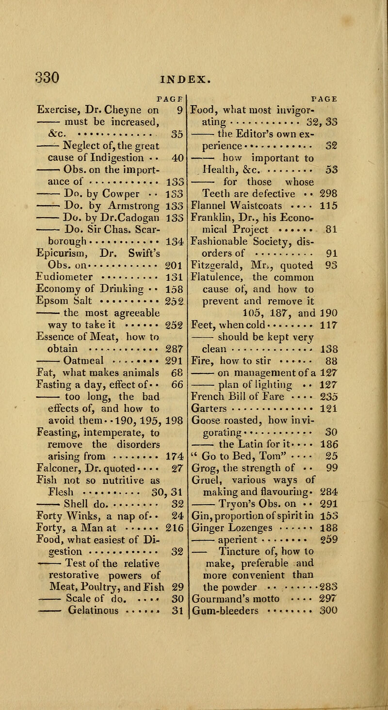 33 40 PACK Exercise, Dr. Che;yne on 9 must be increased, &c. Neglect of, the great cause of Indigestion • • Obs. on the import- ance of 133 Do. by Cowper •• 133 Do. by Armstrong 133 Do. by Dr.Cadogan 133 Do. Sir Chas. Scar- borough 134 Epjcurisra, Dr. Swift's Obs. on 201 -Eudiometer 131 Economy of Drinking • • 158 Epsom Salt 252 the most agreeable way to take it 252 Essence of Meat, how to obtain • • • • 287 Oatmeal 291 Fat, what makes animals 68 Easting a day, effect of* • too long, the bad effects of, and how to avoid them-.190,195, Feasting, intemperate, to remove the disorders arising from 174 Falconer, Dr. quoted • • • • 27 Fish not so nutritive as Flesh 30,31 Shell do. • • • • 32 Forty Winks, a nap of« • 24 Forty, a Man at 216 Food, what easiest of Di- gestion 32 Test of the relative restorative powers of Meat, Poultry, and Fish 29 Scale of do. . 30 • Gelatinous » 31 66 198 298 115 81 PAGE Food, what most invigor- ating 32, 33 the Editor's own ex- perience 32 how important to _ Health, &c. 53 for those whose Teeth are defective • Flannel Waistcoats • • • • Franklin, Dr., his Econo raical Project ■ Fashionable Society, dis- orders of 91 Fitzgerald, Mr., quoted 93 Flatulence, the common cause of, and how to prevent and remove it 105, 187, and 190 Feet, when cold 117 should be kept very clean • • • • ^ 138 Fire, how to stir ••...• 88 on management of a 127 plan of lighting . • 127 French Bill of Fare 235 Garters Goose roasted, how invi- gorating the Latin for it* • • • Go to Bed, Tom • • • • Grog, the strength of • • Gruel, various ways of making and flavouring* 284 Tryon's Obs. on • • 291 Gin, proportion of spirit in l53 Ginger Lozenges 188 aperient 259 — Tincture of, how to make, preferable and more convenient than the powder • • 283 Gourmand's motto • • • • 297 Gum-bleeders 300 121 30 186 25 99