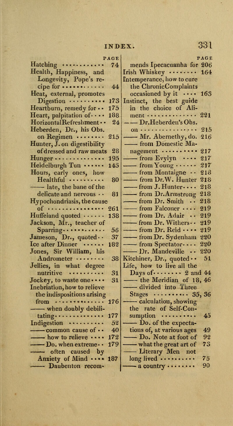 131 TAGE Hatching • • 74 Health, Happiness, and Longevity, Pope's re- cipe for • • • . 44 Heat, external, promotes Digestion l73 Heartburn, remedy for • • l75 Heart, palpitation of • • • • 188 HorizontalE-efreshment* • 24 Heberden, Dr., his Obs. on Regimen 215 Hunter, J. on digestibility of dressed and raw meats 28 Hunger • • • • 195 Heidelburgh Tun 143 Hours, early ones, how Healthful 80 late, the bane of the delicate and nervous • • 81 Hypochondriasis, the cause 'of 261 Huffeland quoted 138 Jackson, Mr., teacher of Sparring 56 Jameson, Dr., quoted•• 37 Ice after Dinner 182 Jones, Sir William> his Andrometer 38 Jellies, in what degree nutritive 31 Jockey, to waste one • • • • 31 Inebriation, how to relieve the indispositions arising from 176 when doubly debili- tating 177 Indigestion • • 52 common cause of • • 40 —— how to relieve • • • • 172 Do. when extreme • • 179 — often caused by Anxiety of Mind •••• 187 • Daubenton recora- TAGE mends Ipecacuanha for 206 Irish Whiskey 164 Intemperance, how to cure the ChronicCompluints occasioned by it • • • • 163 Instinct, the best guide in the choice of Ali- ment 221 Dr.Heberden's Obs. on • -• • • Mr. Abernethy, do. from Domestic Ma- nagement from Evylyn • ■ ' from Young • • • ■ from Montaigne from Dr.W. Hunter 218 from J. Hunter 218 from Dr.Arrastrong from Dr. Smith • • from Falconer • • • • from Dr. Adair • • from Dr. Withers • ♦ from Dr. Reid • • • • from Dr. Sydenham 220 from Spectator 220 Dr. Mandeville • • 220 Kitchiner, Dr., quoted • • 51 Life, how to live all the Days of 2 and 44 the Meridian of 18, 46 divided into Three Stages 35, 36 ■ calculation, showing the rate of Self-Con- sumption Do. of the expecta- tions of, at various ages Do. Note at foot of what the great art of Literary Men not long lived . • • • a country 215 216 217 217 217 218 218 218 219 219 219 219 45 49 73 75 90