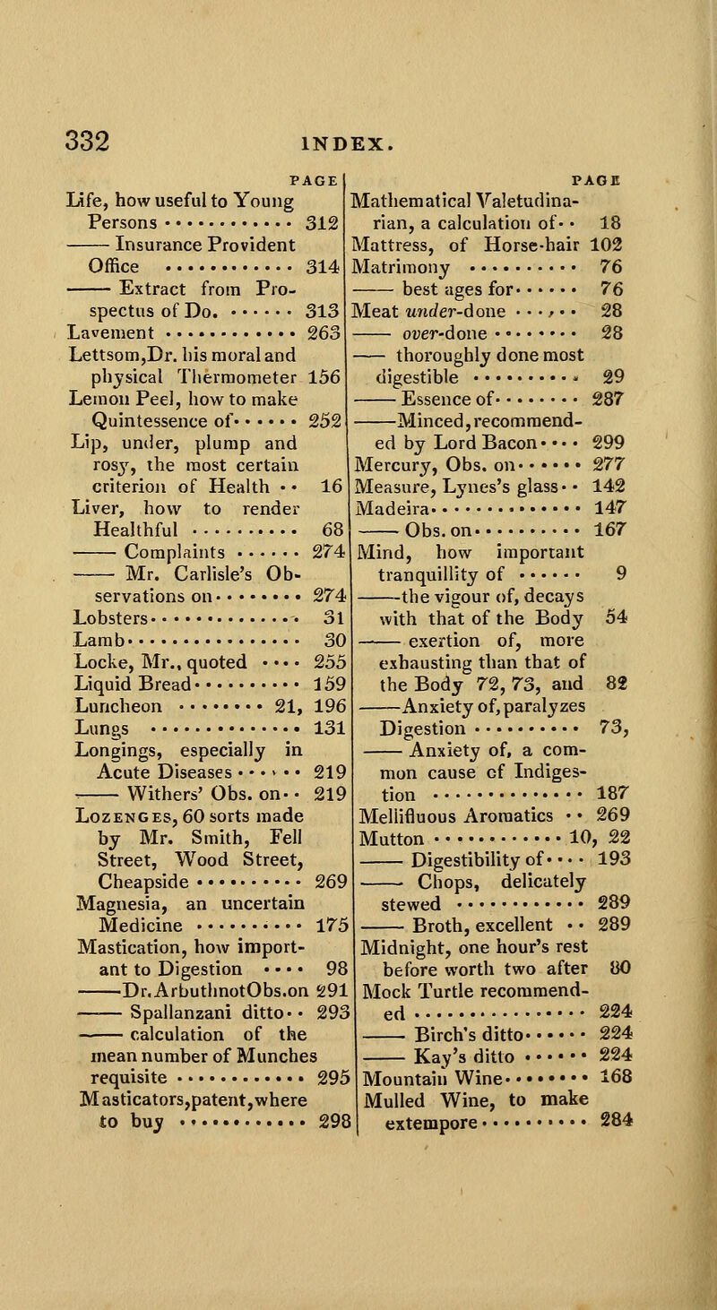 PAGE life, how useful to Young Persons 312 Insurance Provident Office 314 Extract from Pro- spectus of Do. 313 Lavement 263 Lettsom,Dr. liis moral and physical Tlierraometer 156 Lemon Peel, how to make Quintessence of 252 Lip, under, plump and rosj-^, the most certain criterion of Health • • 16 Liver, how to render Healthful 68 Complaints 274 Mr. Carlisle's Ob- servations on 274 Lobsters • 31 Lamb 30 Locke, Mr., quoted • •• • 255 Liquid Bread 159 Luncheon 21, 196 Lungs 131 Longings, especially in Acute Diseases .-•>•• -. Withers' Obs. on^ • Lozenges, 60 sorts made by Mr. Smith, Fell Street, Wood Street, Cheapside Magnesia, an uncertain Medicine • • • • 175 Mastication, how import- ant to Digestion • • • • 98 Dr.ArbuthnotObs.on 291 ——Spallanzani ditto-• 293 calculation of the mean number of Munches requisite 295 M asticators,patent,where to buy 298 219 219 269 PAGE Mathematical Valetudina- rian, a calculation of- • 18 Mattress, of Horse-hair 102 Matrimony 76 best ages for 76 Meat u7ider-done ...... 28 — ouer-done ••..♦••- 28 — thoroughly done most digestible • 29 — Essence of 287 —Minced, recommend- ed by Lord Bacon • • • • 299 Mercury, Obs. on 277 Measure, Lynes's glass • • 142 Madeira 147 Obs. on 167 Mind, how important tranquillity of 9 the vigour of, decays with that of the Body —— exertion of, more exhausting than that of the Body 72, 73, and Anxiety of,paralyzes Digestion Anxiety of, a com- mon cause of Indiges- tion Mellifluous Aroraatics • • Mutton 10, 22 Digestibility of • • • - 193 Chops, delicately stewed 289 Broth, excellent • • 289 Midnight, one hour's rest before worth two after Mock Turtle recommend- ed Birch's ditto Kay's ditto Mountain Wine Mulled Wine, to make extempore 54 82 73, 187 269 80 224 224 168 284