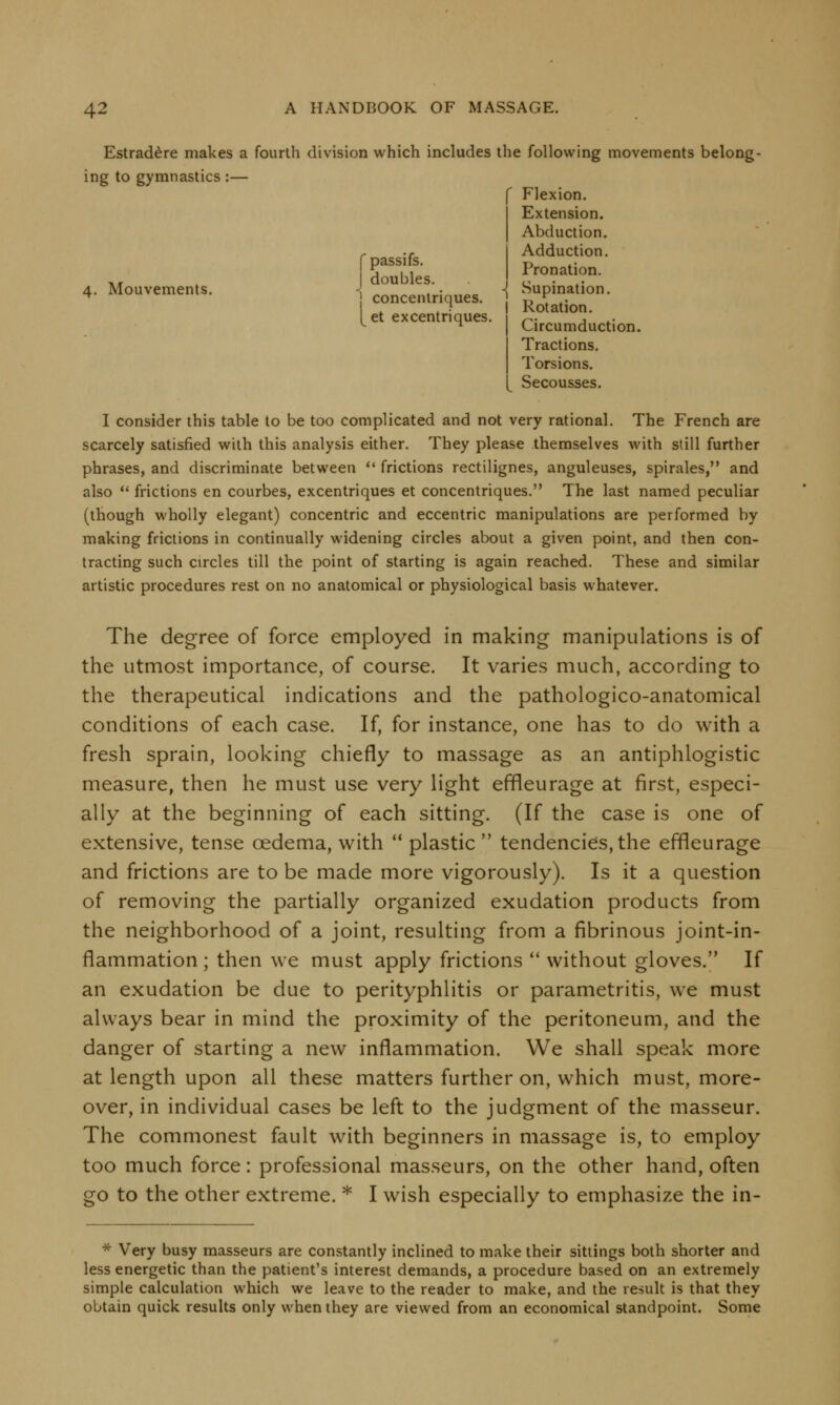Estradere makes a fourth division which includes the following movements belong- ing to gymnastics:— Flexion. Extension. Abduction. Adduction. Pronation. f passifs. doubles. 4. Mouvements. -j concentrioues ■{ Supination. I concenlriclues- 1 Rotation, et excentnques. ^. , .. Circumduction. Tractions. Torsions. Secousses. I consider this table to be too complicated and not very rational. The French are scarcely satisfied with this analysis either. They please themselves with still further phrases, and discriminate between  frictions rectilignes, anguleuses, spirales, and also  frictions en courbes, excentriques et concentriques. The last named peculiar (though wholly elegant) concentric and eccentric manipulations are performed by making frictions in continually widening circles about a given point, and then con- tracting such circles till the point of starting is again reached. These and similar artistic procedures rest on no anatomical or physiological basis whatever. The degree of force employed in making manipulations is of the utmost importance, of course. It varies much, according to the therapeutical indications and the pathologico-anatomical conditions of each case. If, for instance, one has to do with a fresh sprain, looking chiefly to massage as an antiphlogistic measure, then he must use very light effleurage at first, especi- ally at the beginning of each sitting. (If the case is one of extensive, tense oedema, with  plastic  tendencies, the effleurage and frictions are to be made more vigorously). Is it a question of removing the partially organized exudation products from the neighborhood of a joint, resulting from a fibrinous joint-in- flammation ; then we must apply frictions  without gloves. If an exudation be due to perityphlitis or parametritis, we must always bear in mind the proximity of the peritoneum, and the danger of starting a new inflammation. We shall speak more at length upon all these matters further on, which must, more- over, in individual cases be left to the judgment of the masseur. The commonest fault with beginners in massage is, to employ too much force: professional masseurs, on the other hand, often go to the other extreme. * I wish especially to emphasize the in- * Very busy masseurs are constantly inclined to make their sittings both shorter and less energetic than the patient's interest demands, a procedure based on an extremely simple calculation which we leave to the reader to make, and the result is that they obtain quick results only when they are viewed from an economical standpoint. Some