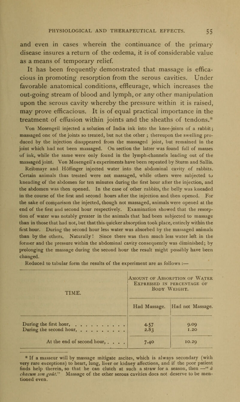 and even in cases wherein the continuance of the primary disease insures a return of the oedema, it is of considerable value as a means of temporary relief. It has been frequently demonstrated that massage is effica- cious in promoting resorption from the serous cavities. Under favorable anatomical conditions, effleurage, which increases the out-going stream of blood and lymph, or any other manipulation upon the serous cavity whereby the pressure within it is raised, may prove efficacious. It is of equal practical importance in the treatment of effusion within joints and the sheaths of tendons.* Von Mosengeil injected a solution of India ink into the knee-joints of a rabbit; massaged one of the joints so treated, but not the other ; thereupon the swelling pro- duced by the injection disappeared from the massaged joint, but remained in the joint which had not been massaged. On section the latter was found full of masses of ink, while the same were only found in the lymph-channels leading out of the massaged joint. Von Mosengeil's experiments have been repeated by Sturm and Sallis. Reibmayr and Hofnnger injected water into the abdominal cavity of rabbits. Certain animals thus treated were not massaged, while others were subjected to kneading of the abdomen for ten minutes during the first hour after the injection, and the abdomen was then opened. In the case of other rabbits, the belly was kneaded in the course of the first and second hours after the injection and then opened. For the sake of comparison the injected, though not massaged, animals were opened at the end of the first and second hour respectively. Examination showed that the resorp- tion of water was notably greater in the animals that had been subjected to massage than in those that had not, but that this quicker absorption took place, entirely within the first hour. During the second hour less water was absorbed by the massaged animals than by the others. Naturally ! Since there was then much less water left in the former and the pressure within the abdominal cavity consequently was diminished; by prolonging the massage during the second hour the result might possibly have been changed. Reduced to tabular form the results of the experiment are as follows :— TIME. Amount of Absorption of Water Expressed in percentage of Body Weight. Had Massage. Had not Massage. During the first hour, 4-57 2.83 9.09 During the second hour, 1.20 At the end of second hour, .... 7.40 10.29 * If a masseur will by massage mitigate ascites, which is always secondary (with very rare exceptions) to heart, lung, liver or kidney affections, and if the poor patient finds help therein, so that he can clutch at such a straw for a season, then — a chacun son gouty Massage of the other serous cavities does not deserve to be men- tioned even.