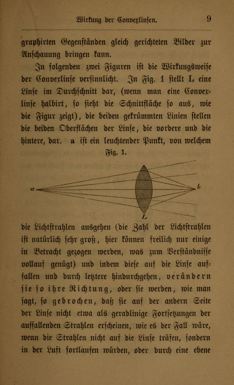 grapljirten ©egenftänben gletrf> gerichteten 23itber jur 9lnfd)auung bringen fann. 3n folgenben $tt)ei giguren ift bie S3irfung3n)eife ber (Jonoetfinfe t>erfinnltd)t. ^n gtg. 1 (teilt L eine fitnfe im £)uvd)ftf)nitt bar, (wenn man eine 6ont)ev= tinfe fjatbtrt, fo ftef)t bie ©djnittftädje fo an§, nrie bie gigur jeigt), bie beiben gefrümmten Sinien [teilen bie beiben Oberflächen ber Sinfe, bie Dorbere unb bie Wintere, bar. a tft ein leudjtenber ^ßunft, t)on toeldjem bie £id)tftraf)len auägefjen (bie 3al)l *>er Sidjtftral)len tft natürlid) feljr grotf, Ijiev fönnen freittdf) nur einige in 33etradf)t gebogen werben, wa§ jutn Serftänbniffe ooltauf genügt) nnb inbem biefe auf bie Sinfe auf= fallen unb burd) letztere l)inburd)get)en, oeränbem fie fo ifjre Stiftung, ober fie werben, Tüte man jagt, fo gebrochen, baß fie auf ber anbevn ©eite ber Sinfe nidjt etwa al§ gerablinige Sortierungen ber auffallenben ©trafen erteilten, wie e3 ber gatl wäre, raenn bie Strahlen ntrf)t auf bie Sinfe träfen, fonbern in ber Suft fortlaufen würben, ober burtf) eine ebene