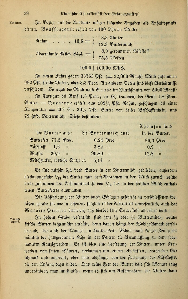 ■Huibtüt,. 3« S5ejug auf bie lln^UuU mögen fofgenbc ^fngaben a(6 2(nf)altöpun!t bicnen. SSouffingault ccf)tclt üon 100 2;f)ctlen S!)?tlrf): Ü?a^m .... 15,6= ,^ « c« I 12,3 SSuttecmtlc^ 2r69ct:a^mte !»?ild) 84,4 = j ^'^ Q^^onmmn Äafej!off 75,5 SWollen ^Uttft. 100,01100,00 mm. Sn einem ^af)te gaben 33763 ^fb. (= 32,800 50?aaf) 5DZt(c^ jufammen 982 ^fb. fctfc^c Suttec, ober 3,3 ^coc. 2(n anbeten Orten finb biefe ^tt\)aitm^i \)et:fd)ieben. <So ergab bie SWild) narf) S5 aube im Surcf)frf)nitt oon öOOOCOiaaf : 3n eartignp bei @cnf 1,6 ^coc; in e{)ateauüieur bei @enf 1,8 ^roc. SSutter. — £luet)cnne ni)klt auö 109% ^fb. diaf)m, gefd)l«gcn bei einer Temperatur = 20» ($., 301/5 ^fb. S5utter üon befter S5efd)affen^ett, unb 79 ^fb. SSuttermildj. Siefe be|!anben: 2;f)omfon fanb hiilSuttit auß: bie SSuttcrmild) a\x§: in ber SSutter. fSutterfett 77,5 ^roc. 0,24 ^roc. 86,3 ^roc. Äafeffoff 1,6  3,82 » 0,9 » aöaffer 20,9  90,80 » 12,8 » aj^itc^jucfer, lo^lic^e ©aije 2C. 5,14 » Sg ftnb mitf)in 6,4 Sotf) SSutter in ber S5uttermi(df) geblieben; au^erbem bleibt ungefaf)r Vis ber SSutter nacf) bem 3Cbraf)men in ber SWild) jurucf, it)elcf)e beibe jufammen bcn ©efammtüerlujlt t)on Vij be^ in ber frifdjen mUd) tnt^aU tenen SSutterfetteö auömac^en, S)ie 3Cbfc{)eibung ber SSutter burd) ©dalagen gefcl^ief)t in üerfdjtoffenen @e= fdfen gerabe fo, ivie in offenen, folglich i|l ber ßuftjufritt unnjefentlid), aud) i)at S)?acaire ^rinfep beriefen, ba^ f)ierbei fein ©auerflojf abforbirt n>irb. Kanjifle S'^ f)of)em @rabe trefenttidl) ftnb jene % ober Ve SSuttermild), metdje frifrf)e SSutter beigemifd)t ent()dlt, benn baDon l)dngt ber 9öof)[gefdf)macf berfel= hin ahf aber audf) ber 2)?angel an ^altbarfeit. @cf)on nac^ furjer Seit giebt ndmlid) ber f)albgeronnene Ädfe in ber SSutter bie SSeranlaffung ju bem foge= nannten OJanjigroerben. (Sg ift bie^ eine 3etfc&ung ber S3utter, unter §rei; »rerben tion fetten ©duren, üerbunben mit einem efel{)aften, fragenben ®es fd)ma(f unb angeregt, ober bod) abf)dngig üon ber Serfe^ung be^ Mfej^off^, bie ben 2(nfang baju bilbet, ^aö reine ?^ett ber 58utter Ifidlt ftd} SJJonate lang unüerdnbert, man mu^ alfo, trenn eö fid) um 2Cufbett)al)ren ber Butter 'tian--