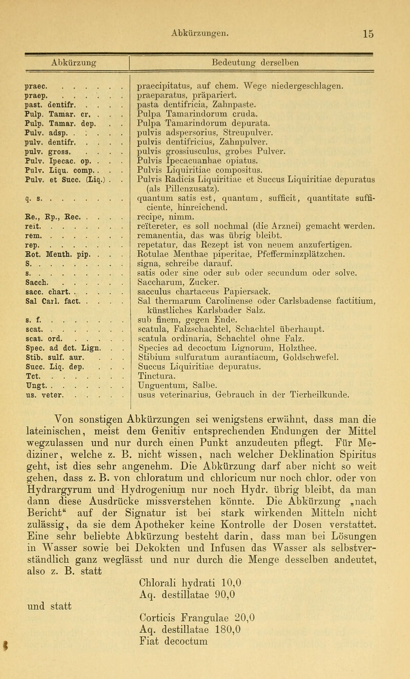 Abkürzung Bedeutuno- derselben praec praecipitatus, auf ehem. Wege niedergeschlagen. praep. ...... praeparatus, präpariert. past. dentifr pasta dentifricia, Zahnpaste. Pulp. Tamar. er, . . . Pulpa Tamarindorum cruda. Pulp. Tamar. dep. . . Pulpa Tamarindorum depurata. Pulv. adsp. . : . . . pulvis adspersorius, Streupulver. pulv. dentifr pulvis dentifricius, Zahnpulver. pulv. gross pulvis grossiusculus, grobes Pulver. Pulv. Ipecac. op. . . . Pulvis Ipecacuanhae opiatus. Pulv. Liqu. comp. . . . Pulvis Liquiritiae compositus. Pulv. et Succ. (Liq.) . . Pulvis Radicis Liquiritiae et Succus Liquiritiae depuratus (als Pillenzusatz). q- s quantum satis est, quantum, sufficit, quantitate suffi- ciente, hinreichend. Ee., Kp., Rec recipe, nimm. reit reitereter, es soll nochmal (die Arznei) gemacht werden. rem remanentia, das was übrig bleibt. rep repetatur, das Rezept ist von neuem anzufertigen. Bot. Mentli. pip. ■ . Rotulae Menthae piperitae, Pfefferminzplätzchen. S signa, schreibe darauf. s satis oder sine oder sub oder secundum oder solve. Sacch Saccharum, Zucker. sacc. Chart. ..... sacculus chartaceus Papiersack. Sal Carl, fact Sal thermarum Carolinense oder Carlsbadense factitium, künstliches Karlsbader Salz. s. f. sub flnem, gegen Ende. scat scatula, Falzschachtel, Schachtel überhaupt. scat. ord. . . scatula ordinaria, Schachtel ohne Falz. Spec. ad dct. Lign. . . Species ad decoctum Lignorum, Holzthee. Stib. sulf. aur. . . . Stibium sulfuratum aurantiacum, Goldschwefel. Succ. Liq. dep. . . Succus Liquiritiae depuratus. Tct Tinctura. Ungt Unguentum, Salbe. US. veter usus veterinarius, Gebrauch in der Tierheilkunde. Von sonstigen Abkürzungen sei wenigstens erwähnt, dass man die lateinischen, meist dem Genitiv entsprechenden Endungen der Mittel wegzulassen und nur durch einen Punkt anzudeuten pflegt. Für Me- diziner, welche z. B. nicht wissen, nach welcher Deklination Spiritus geht, ist dies sehr angenehm. Die Abkürzung darf aber nicht so weit gehen, dass z. B. von chloratum und chloricum nur noch chlor, oder von Hydrargyrum und Hydrogenium nur noch Hydr. übrig bleibt, da man dann diese Ausdrücke missverstehen könnte. Die Abkürzung „nach Bericht auf der Signatur ist bei stark wirkenden Mitteln nicht zulässig, da sie dem Apotheker keine Kontrolle der Dosen verstattet. Eine sehr beliebte Abkürzung besteht darin, dass man bei Lösungen in Wasser sowie bei Dekokten und Infusen das Wasser als selbstver- ständlich ganz weglässt und nur durch die Menge desselben andeutet, also z. B. statt Chlorali hydrati 10,0 Aq. destillatae 90,0 und statt Corticis Frangulae 20,0 Aq. destillatae 180,0 Fiat decoctum