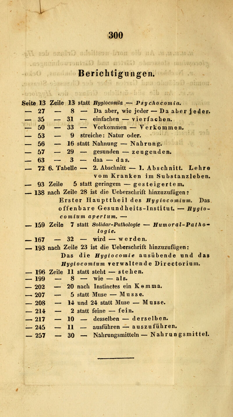L 300 Berichtigungen. Seite 13 Zeile 13 statt Hygiocomia — Psychocomia. — 27 — 8 — Da aber, wie jeder — Da aber j eder. — 35 — 31 — einfachen — vierfachen. — 50 — 33 — Vorkommen — Verkommen. — 53 — 9 streiche: Natur oder. — 56 — 16 statt Nahnung — Nahrung. — 57 — 29 — gesunden — zeugenden. — 63 — 3 — daa — das. — 72 6. Tabelle — 2. Abschnitt — 1. Abschnitt. Lehre vom Kranken im Substanzleben. — 93 Zeile 5 statt geringem — gesteigertem. 138 nach Zeile 28 ist die Ueberschrift hinzuzufügen: Erster Haupttheil des Hygiocomium. Das offenbare Gesundheits-Institut. — Hygio- comium aper tum. — 159 Zeile 7 statt Solidar-Pathologle — Humoral-Patho- logie. — 167 — 32 — wird — werden. — 193 nach Zeile 23 ist die Ueberschrift hinzuzufügen: Das die Hygiocomie ausübende und das Hygiocomium verwaltende Directorium. — 196 Zeile 11 statt steht — stehen. — 199 — 8 — wie — als. — 202 — 20 nach Instinctes ein Kemma. — 207 — 5 statt Muse — Müsse. — 208 — 14 und 24 statt Muse — Müsse. — 214 — 2 statt feine — fein. —. 217 — 10 — desselben — derselben. — 245 — 11 — ausführen —• auszuführen. — 257 — 30 — Nahrungsmitteln—Nahrungsmittel.