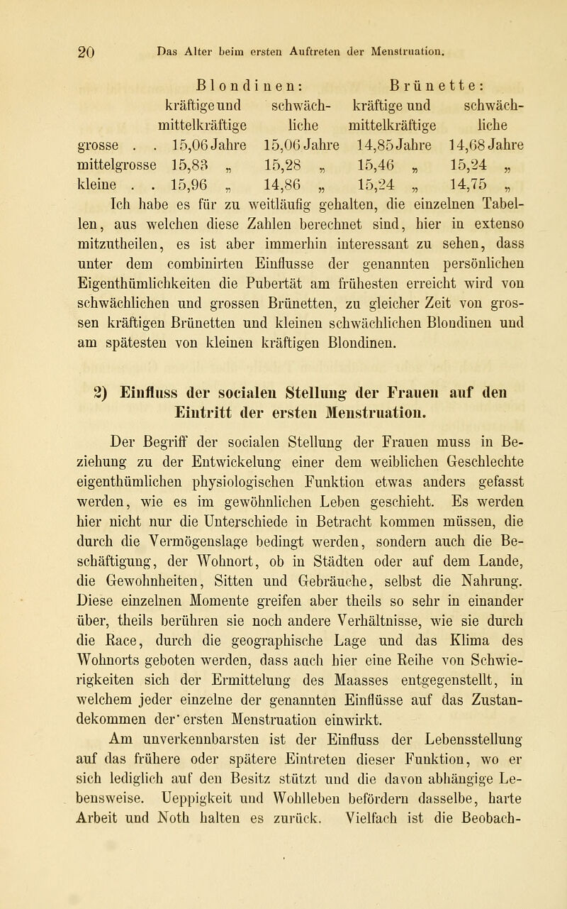Blond inen: Brünette: kräftige und schwäch- kräftige und schwäch- mittelkräftige liche mittelkräftige liehe grosse . . 15,06 Jahre 15,06 Jahre 14,85 Jahre 14,68 Jahre mittelgrosse 15,83 „ 15,28 „ 15,46 „ 15,24 „ kleine . . 15,96 „ 14,86 „ 15,24 „ 14,75 „ Ich habe es für zu weitläufig gehalten, die einzelnen Tabel- len, aus welchen diese Zahlen berechnet sind, hier in extenso mitzutheilen, es ist aber immerhin interessant zu sehen, dass unter dem combinirten Einflüsse der genannten persönlichen Eigenthümlichkeiten die Pubertät am frühesten erreicht wird von schwächlichen und grossen Brünetten, zu gleicher Zeit von gros- sen kräftigen Brünetten und kleinen schwächlichen Blondinen und am spätesten von kleinen kräftigen Blondinen. 2) Einfluss der socialen Stellung der Frauen auf den Eintritt der ersten Menstruation. Der Begriff der socialen Stellung der Frauen muss in Be- ziehung zu der Entwickelung einer dem weiblichen Geschlechte eigenthümlichen physiologischen Funktion etwas anders gefasst werden, wie es im gewöhnlichen Leben geschieht. Es werden hier nicht nur die Unterschiede in Betracht kommen müssen, die durch die Vermögenslage bedingt werden, sondern auch die Be- schäftigung, der Wohnort, ob in Städten oder auf dem Lande, die Gewohnheiten, Sitten und Gebräuche, selbst die Nahrung. Diese einzelnen Momente greifen aber theils so sehr in einander über, theils berühren sie noch andere Verhältnisse, wie sie durch die Race, durch die geographische Lage und das Klima des Wohnorts geboten werden, dass auch hier eine Reihe von Schwie- rigkeiten sich der Ermittelung des Maasses entgegenstellt, in welchem jeder einzelne der genannten Einflüsse auf das Zustan- dekommen der' ersten Menstruation einwirkt. Am unverkennbarsten ist der Einfluss der Lebensstellung auf das frühere oder spätere Eintreten dieser Funktion, wo er sich lediglich auf den Besitz stützt und die davon abhängige Le- bensweise. Ueppigkeit und Wohlleben befördern dasselbe, harte Arbeit und Noth halten es zurück. Vielfach ist die Beobach-