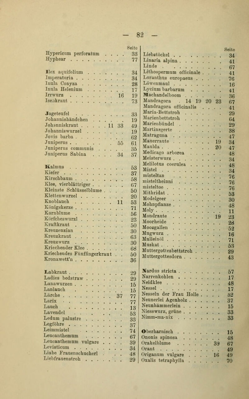 Seite Hypericum perforatum .... 33 Hyphear 77 Hex aquifolium 34 Imperatoria 34 Inula Conyza 28 Inula Helenium 17 Irrwurz 16 19 Isenkraut 73 Jageteufel 33 Johannishändchen ...... 19 Johanniskraut 11 33 49 Johanniswurzel 19 Jovis barba 62 Juniperus . 55 61 Juniperus communis 35 Juniperus Sabina .... 34 37 Kalmus 53 Kiefer 37 Kirschbaum . 58 Klee, vierblättriger 67 Kleinste Schlüsselblume .... 50 Klettenwurzel 20 Knoblauch .11 53 Königskerze 71 Kornblume 56 Körfcheswurzl 23 Kraftkraut 50 Kreuzenzian 30 Kreuzkraut 63 Kreuzwurz 30 Kriechender Klee Q$ Kriechendes Fiinffingerkraut . . 50 Kronawett'n 36 Iiabkraut 29 Ladies bedstraw 29 Lanawurzen 15 Lanlauch 15 Lärche 37 77 Larix 77 Lauch 13 Lavendel ... . . _ 53 Ledum palustre 33 Legföhre 37 Leimmistel 74 Leucanthemum 67 Leucanthemum vulgare .... 39 Levisticum 34 Liabe Frauen schucherl . . 48 Liebfrauenstroh , 29 Seite Liebstöckel 34 Linaria alpina 41 Linde 67 Lithospermum officinale .... 41 Loranthus europaeus ... .76 Löwenmaul 16 Lycium barbarum 41 Machandelboom 36 Mandragora . 14 19 20 23 67 Mandragora officinalis .... 41 Maria-Bettstroh 29 Marienbettstroh 64 Marienbündel 29 Martinsgerte 3g Matraguna 47 Mauerraute 19 34 Maulda 20 47 Medicago arborea 48 Meisterwnrz 34 Melilotus coerulea 48 Mistel 34 misteltan 7g misteltheinni 76 misteltoe 75 Mithridat 53 Modelgeer 30 Mohnpflanze 43 Moly 11 Mondraute 19 23 Moorheide 28 Moosgallen 52 Mugwurz ig Mulleinöl 71 Muskat 53 Muttergott esbettstroh 29 Muttergottesdorn 43 Nardus stricta 57 Narrenkohlen 17 Neidklee 48 Nessel 17 Nesseln der Frau Holle .... 52 Neunerlei Agenholz 37 Neunhämmerlein 15 Niesswurz, grüne 33 Nimm-ma-nix 33 Oberharnisch 15 Ononis spinosa 48 Orakelblume 39 67 Orant 49 Origanum vulgare .... 16 49 Oxalis tetraphylla 70