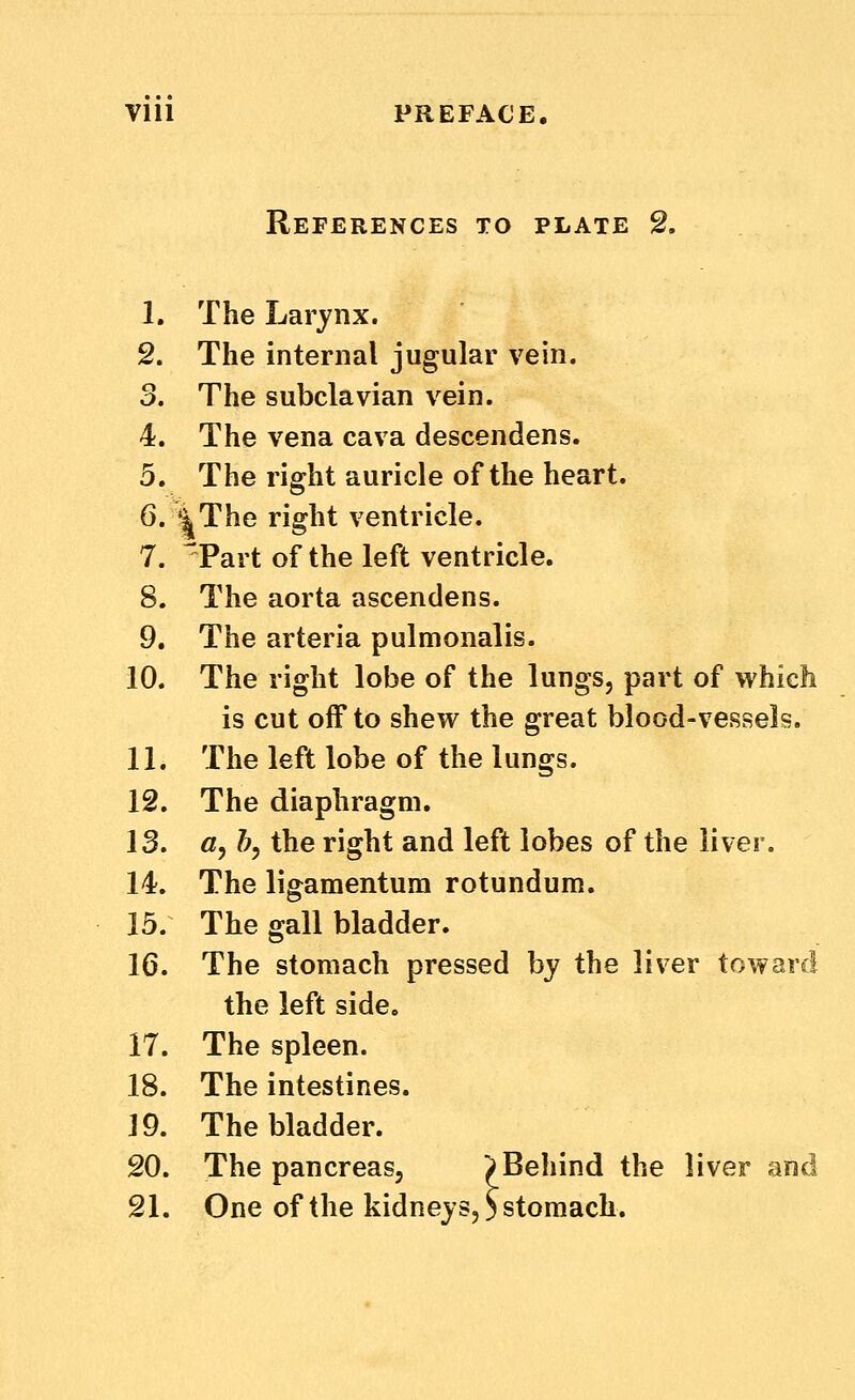 References to plate 2. 1. The Larynx. 2. The internal jugular vein. 3. The subclavian vein. 4. The vena cava descendens. 5. The right auricle of the heart. 6. *|The right ventricle. 7. ^Part of the left ventricle. 8. The aorta ascendens. 9. The arteria pulmonalis. iO. The right lobe of the lungs, part of which is cut off to shew the great blood-vessels. 11. The left lobe of the lungs. 12. The diaphragm. IS. «, h, the right and left lobes of the liver. 14. The ligamentum rotundum. 15. The gall bladder. 16. The stomach pressed by the liver toward the left side. 17. The spleen. 18. The intestines. 19. The bladder. 20. The pancreas, ^Behind the liver and 21. One of the kidneys,) stomach.