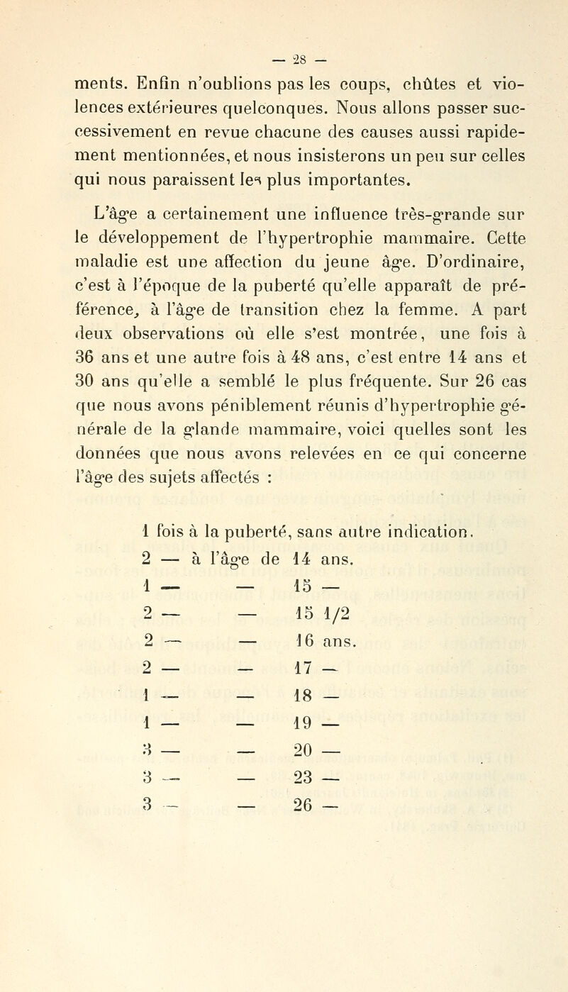 ments. Enfin n'oublions pas les coups, chûtes et vio- lences extérieures quelconques. Nous allons passer suc- cessivement en revue chacune des causes aussi rapide- ment mentionnées, et nous insisterons un peu sur celles qui nous paraissent le'^ plus importantes. L'âge a certainement une influence très-g*rande sur le développement de l'hypertrophie mammaire. Cette maladie est une affection du jeune àg-e. D'ordinaire, c'est à l'époque de la puberté qu'elle apparaît de pré- férence^ à râg*e de transition chez la femme. A part deux observations où elle s'est montrée, une fois à 36 ans et une autre fois à 48 ans, c'est entre 14 ans et 30 ans qu'elle a semblé le plus fréquente. Sur 26 cas que nous avons péniblement réunis d'hypertrophie g*é- nérale de la g-lande mammaire, voici quelles sont les données que nous avons relevées en ce qui concerne l'âg-e des sujets affectés : 1 fois à la puberté , sans autre indication. 2 — à l'âg-e de 14 ans. 1 — — 15 — 2 — — 15 1/2 2 ~ — 16 ans. 2 — — 17 — 1 — — 18 — 1 — — 19 — 3 • — 20 — 3 ^- — 23 — 3 - 26