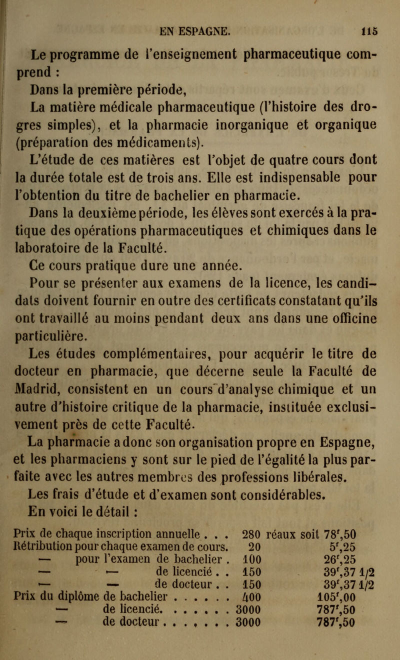 Le programme de renseignement pharmaceutique com- prend : Dans la première période, La matière médicale pharmaceutique (l'histoire des dro- gres simples), et la pharmacie inorganique et organique (préparation des médicaments). L'étude de ces matières est l'objet de quatre cours dont la durée totale est de trois ans. Elle est indispensable pour robtention du titre de bachelier en pharmacie. Dans la deuxième période, les élèves sont exercés à la pra- tique des opérations pharmaceutiques et chimiques dans le laboratoire de la Faculté. Ce cours pratique dure une année. Pour se présenter aux examens de la licence, les candi- dats doivent fournir en outre des certificats constatant qu'ils ont travaillé au moins pendant deux ans dans une officine particulière. Les études complémentaires, pour acquérir le titre de docteur en pharmacie, que décerne seule la Faculté de Madrid, consistent en un cours d'analyse chimique et un autre d'histoire critique de la pharmacie, instituée exclusi- vement près de cette Faculté. La pharmacie a donc son organisation propre en Espagne, et les pharmaciens y sont sur le pied de Tégalité la plus par- faite avec les autres membres des professions libérales. Les frais d'étude et d'examen sont considérables. En voici le détail : Prix de chaque inscription annuelle ... 280 réaux soit 78',50 Rétribution pour chaque examen de cours. 20 5',25 — pour l'examen de bachelier. 100 26S25 — — de licencié. , 150 39^371/2 — — de docteur. . 150 39S371/2 Prix du diplôme de bachelier ZiOO 105',00 — de licencié 3000 787',50 ■— de docteur 3000 787',50