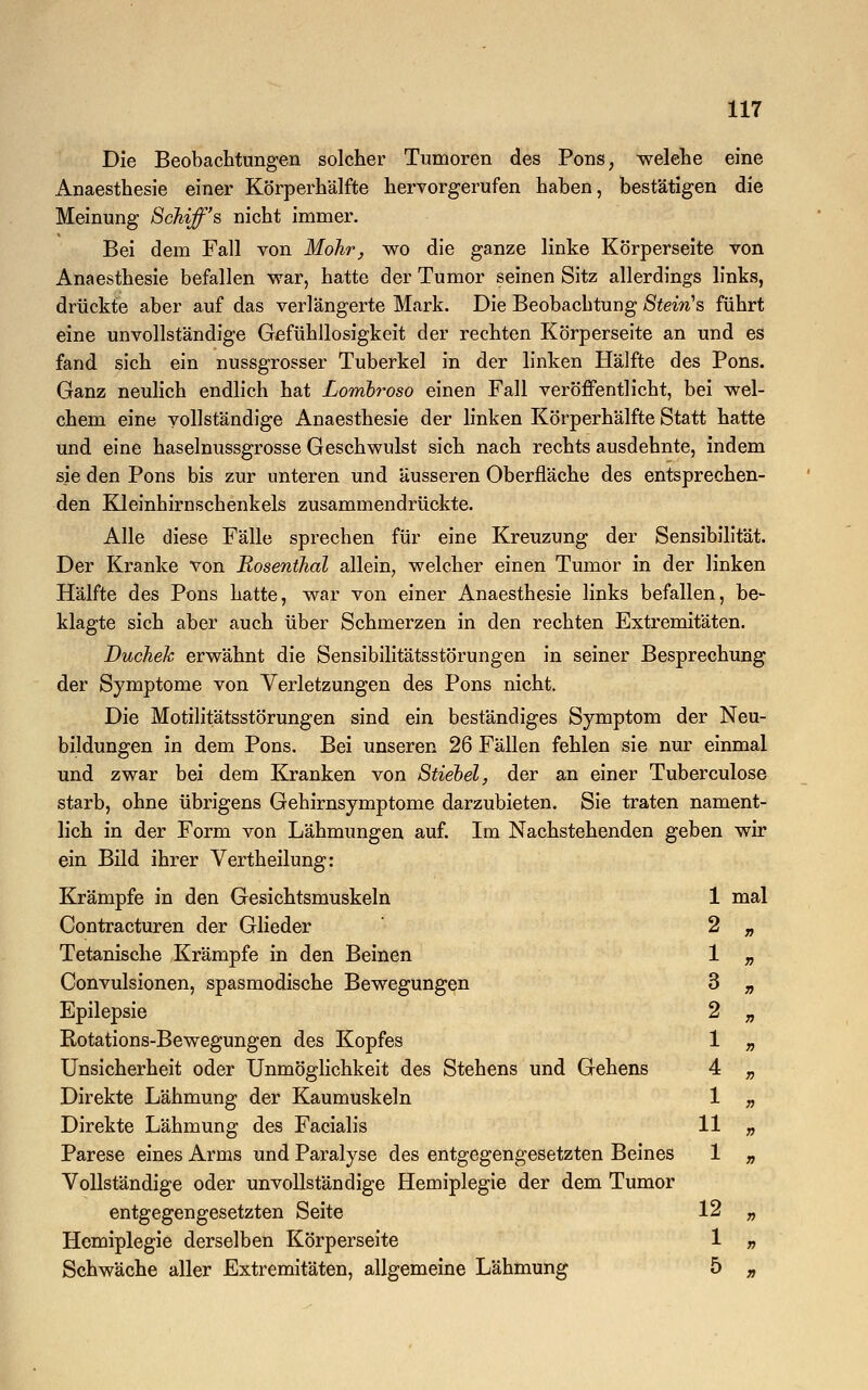 Die Beobachtungen solcher Tumoren des Pons; welche eine Anaesthesie einer Körperhälfte hervorgerufen haben, bestätigen die Meinung Schiff's nicht immer. Bei dem Fall von Mohr, wo die ganze linke Körperseite von Anaesthesie befallen war, hatte der Tumor seinen Sitz allerdings links, drückte aber auf das verlängerte Mark. Die Beobachtung Steines führt eine unvollständige Gefühllosigkeit der rechten Körperseite an und es fand sich ein nussgrosser Tuberkel in der linken Hälfte des Pons. Ganz neulich endlich hat Lombroso einen Fall veröffentlicht, bei wel- chem eine vollständige Anaesthesie der linken Körperhälfte Statt hatte und eine haselnussgrosse Geschwulst sich nach rechts ausdehnte, indem sie den Pons bis zur unteren und äusseren Oberfläche des entsprechen- den Kleinhirnschenkels zusammendrückte. Alle diese Fälle sprechen für eine Kreuzung der Sensibilität. Der Kranke von Bosenthal allein, welcher einen Tumor in der linken Hälfte des Pons hatte, war von einer Anaesthesie links befallen, be- klagte sich aber auch über Schmerzen in den rechten Extremitäten. Duchek erwähnt die Sensibilitätsstörungen in seiner Besprechung der Symptome von Verletzungen des Pons nicht. Die Motilitätsstörungen sind ein beständiges Symptom der Neu- bildungen in dem Pons. Bei unseren 26 Fällen fehlen sie nur einmal und zwar bei dem Kranken von Stiebet, der an einer Tuberculose starb, ohne übrigens Gehirnsymptome darzubieten. Sie traten nament- lich in der Form von Lähmungen auf. Im Nachstehenden geben wir ein Bild ihrer Vertheilung: Krämpfe in den Gesichtsmuskeln Contracturen der Glieder Tetanische Krämpfe in den Beinen Convulsionen, spasmodische Bewegungen Epilepsie Rotations-Bewegungen des Kopfes Unsicherheit oder Unmöglichkeit des Stehens und Gehens Direkte Lähmung der Kaumuskeln Direkte Lähmung des Facialis Parese eines Arms und Paralyse des entgegengesetzten Beines Vollständige oder unvollständige Hemiplegie der dem Tumor entgegengesetzten Seite Hemiplegie derselben Körperseite Schwäche aller Extremitäten, allgemeine Lähmung 1 mal 2 » 1 T) 3 7) 2 7) 1 7) 4 7) 1 7) 11 7) 1 7) 12 r> 1 V 5 »