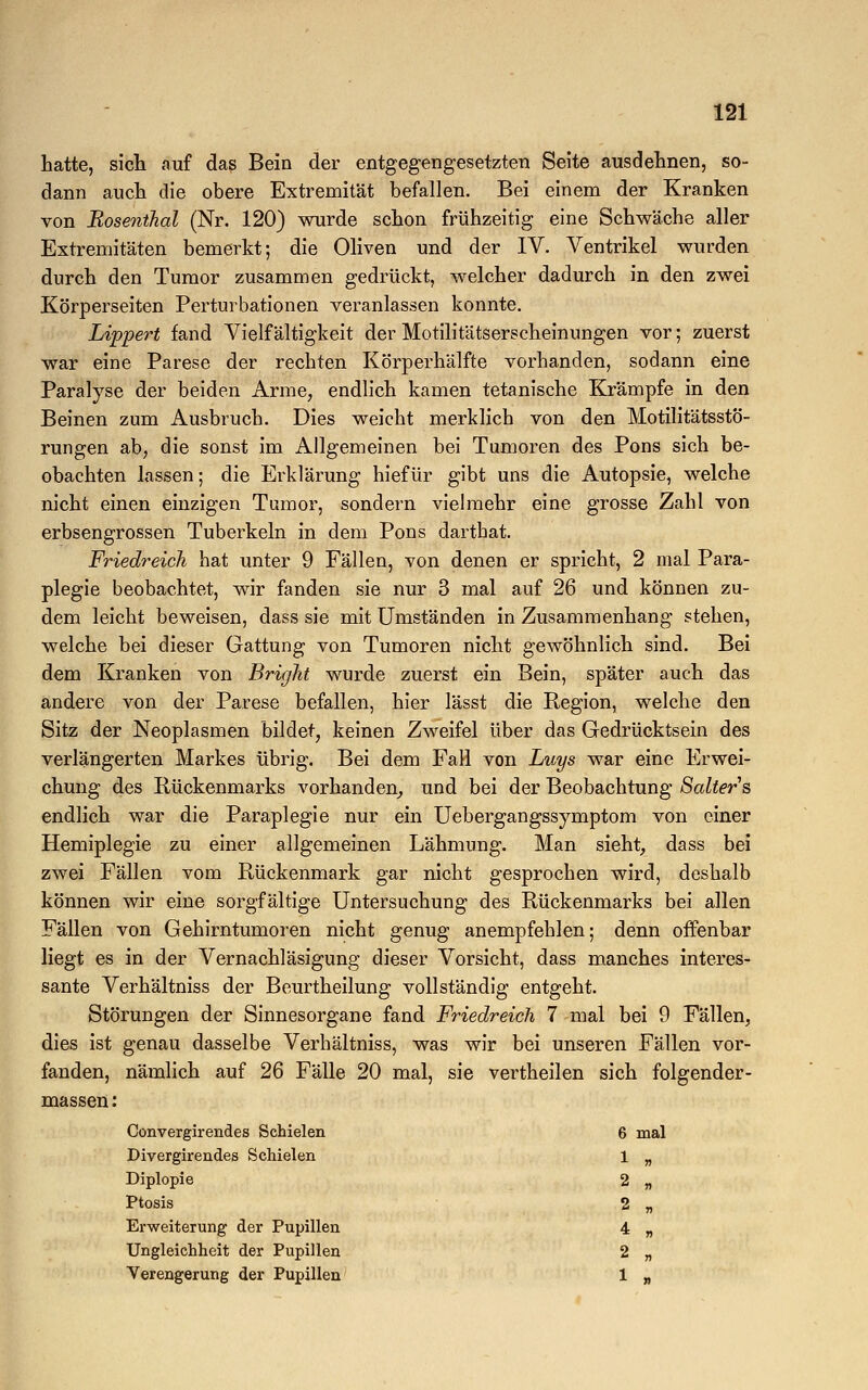 hatte, sich «auf das Bein der entgegengesetzten Seite ausdehnen, so- dann auch die obere Extremität befallen. Bei einem der Kranken von Bosenthal (Nr. 120) wurde schon frühzeitig eine Schwäche aller Extremitäten bemerkt; die Oliven und der IV. Ventrikel wurden durch den Tumor zusammen gedrückt, welcher dadurch in den zwei Körperseiten Perturbationen veranlassen konnte. Lippert fand Vielfältigkeit der Motilitätserscheinungen vor; zuerst war eine Parese der rechten Körperhälfte vorhanden, sodann eine Paralyse der beiden Arme, endlich kamen tetanische Krämpfe in den Beinen zum Ausbruch. Dies weicht merklich von den Motilitätsstö- rungen ab, die sonst im Allgemeinen bei Tumoren des Pons sich be- obachten lassen; die Erklärung hiefür gibt uns die Autopsie, welche nicht einen einzigen Tumor, sondern vielmehr eine grosse Zahl von erbsengrossen Tuberkeln in dem Pons darthat. Friedreich hat unter 9 Fällen, von denen er spricht, 2 mal Para- plegie beobachtet, wir fanden sie nur 3 mal auf 26 und können zu- dem leicht beweisen, dass sie mit Umständen in Zusammenhang stehen, welche bei dieser Gattung von Tumoren nicht gewöhnlich sind. Bei dem Kranken von Bright wurde zuerst ein Bein, später auch das andere von der Parese befallen, hier lässt die Region, welche den Sitz der Neoplasmen bildet, keinen Zweifel über das Gedrücktsein des verlängerten Markes übrig. Bei dem Fall von Luys war eine Erwei- chung des Rückenmarks vorhanden, und bei der Beobachtung Salters endlich war die Paraplegie nur ein Uebergangssymptom von einer Hemiplegie zu einer allgemeinen Lähmung. Man sieht, dass bei zwei Fällen vom Rückenmark gar nicht gesprochen wird, deshalb können wir eine sorgfältige Untersuchung des Rückenmarks bei allen Fällen von Gehirntumoren nicht genug anempfehlen; denn offenbar liegt es in der Vernachläsigung dieser Vorsicht, dass manches interes- sante Verhältniss der Beurtheilung vollständig entgeht. Störungen der Sinnesorgane fand Friedreich 7 mal bei 9 Fällen, dies ist genau dasselbe Verhältniss, was wir bei unseren Fällen vor- fanden, nämlich auf 26 Fälle 20 mal, sie vertheilen sich folgender - massen: Convergirendes Schielen 6 mal Divergirendes Schielen 1 „ Diplopie 2 „ Ptosis 2 „ Erweiterung der Pupillen 4 „ Ungleichheit der Pupillen 2 „ Verengerung der Pupillen 1 „