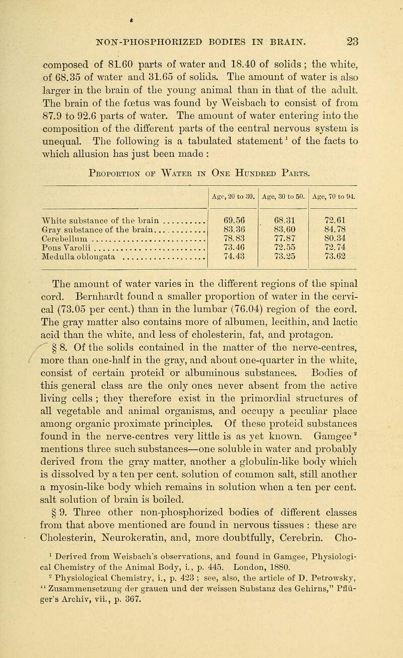 composed of 81.60 parts of water and 18.40 of solids ; the white, of 68.35 of water and 31.65 of solids. The amount of water is also larger in the brain of the young animal than in that of the adult. The brain of the foetus was found by Weisbach to consist of from 87.9 to 92.6 parts of water. The amount of water entering into the composition of the different parts of the central nervous system is unequal. The following is a tabulated statement' of the facts to which allusion has just been made : Propoetion op Water in One Hundred Parts, Age, 20 to 80. Age, 30 to 50. Age, TO to 94. White substance of the brain 69.56 83.36 78.83 73.46 74.43 68.31 83.60 77.87 72.55 73.25 72.61 Gray substance of the brain 84.78 Cerebellum 80.34 72.74 Medulla oblongata 73.62 The amount of water varies in the different regions of the spinal cord. Bernhardt found a smaller proportion of water in the cervi- cal (73.05 per cent.) than in the lumbar (76.04) region of the cord. The gray matter also contains more of albumen, lecithin, and lactic acid than the white, and less of cholesterin, fat, and protagon. -^ § 8. Of the solids contained in the matter of the nerve-centres, more than one-half in the gray, and about one-quarter in the white, consist of certain proteid or albuminous substances. Bodies of this general class are the only ones never absent from the active living cells ; they therefore exist in the primordial structures of all vegetable and animal organisms, and occupy a peculiar place among organic proximate principles. Of these proteid substances found in the nerve-centres very little is as yet known. Gamgee * mentions three such substances—one soluble in water and probably derived from the gray matter, another a globulin-like body which is dissolved by a ten per cent, solution of common salt, still another a myosin-like body which remains in solution when a ten per cent, salt solution of brain is boiled. § 9. Three other non-phosphorized bodies of different classes from that above mentioned are found in nervous tissues : these are Cholesterin, Neurokeratin, and, more doubtfully, Cerebrin. Cho- ' Derived from Weisbach's observations, and found in Gamgee, Physiologi- cal Chemistry of the Animal Body, i., p. 445. London, 1880. ^ Physiological Chemistry, i., p. 423 ; see, also, the article of D. Petrowsky,  Zusammensetzung der graueu uud der weissen Substanz des Gehirns, Pflii- ger's Archiv, vii., p. 367.