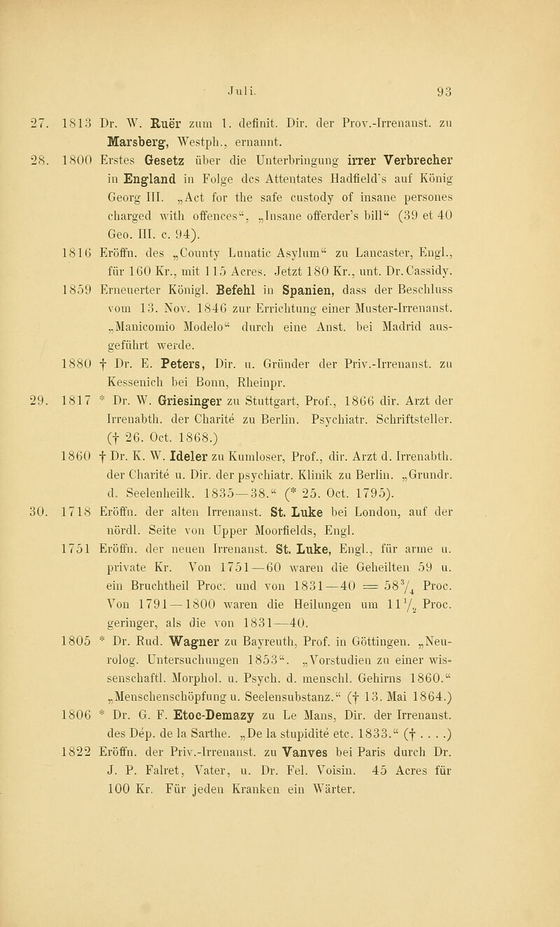 27. 1813 Dr. W. Ruer zum l. definit. Dir. der Prov.-Irrenanst. zu Marsberg, Westph., ernannt. 28. 1800 Erstes Gesetz über die Unterbringung irrer Verbrecher in England in Folge des Attentates HadfielcVs auf König- Georg III. „Act for tbe safe custody of insane persones cbarged with offences, „Insane offerder's bill (39 et 40 Geo. III. c. 94). 1816 Eröffn. des „County Lunatic Asylurn zu Lancaster, Engl., für 160 Kr., mit 115 Acres. Jetzt 180 Kr., unt. Dr.Cassidy. 1859 Erneuerter Königl. Befehl in Spanien, dass der Bescbluss vom 13. Nov. 1846 zur Errichtung einer Muster-Irrenanst. „Manicomio Modelo durch eine Anst. bei Madrid aus- geführt werde. 1880 f Dr. E. Peters, Dir. u. Gründer der Priv.-Irrenanst. zu Kessenich bei Bonn, Rheinpr. 29. 1817 * Dr. W. Griesinger zu Stuttgart, Prof., 1866 dir. Arzt der Irrenabtb. der Charite zu Berlin. Psycbiatr. Schriftsteller, (f 26. Oct. 1868.) 1860 f Dr. K. W. Ideler zu Kumloser, Prof., dir. Arzt d. Irrenabtb. der Charite u. Dir. der psychiatr. Klinik zu Berlin. „Grundr. d. Seelenheilk. 1835—38. (* 25. Oct. 1795). 30. 1718 Eröffn. der alten Irrenanst. St. Luke bei London, auf der nördl. Seite von Upper Moorfields, Engl. 1751 Eröffn. der neuen Irrenanst. St. Luke, Engl., für arme u. private Kr. Von 1751 — 60 waren die Geheilten 59 u. ein Bruchtheil Proc. und von 1831—40 = 583/4 Proc. Von 1791 —1800 waren die Heilungen um 11Y2 Proc. geringer, als die von 1831—40. 1805 * Dr. Rud. Wagner zu Bayreuth, Prof. in Göttingen. „Neu- rolog. Untersuchungen 1853. „Vorstudien zu einer wis- senschaftl. Morphol. u. Psych, d. menschl. Gehirns 1860. „Menschenschöpfung u. Seelensubstanz. (f 13. Mai 1864.) 1806 * Dr. G. F. Etoe-Demazy zu Le Maus, Dir. der Irrenanst. des Dep. de la Sarthe. „De la stupidite etc. 1833. (f ) 1822 Eröffn. der Priv.-Irrenanst. zu Vanves bei Paris durch Dr. J. P. Falret, Vater, u. Dr. Fei. Voisin. 45 Acres für 100 Kr. Für jeden Kranken ein Wärter.