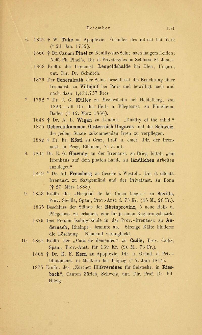 6. 1822 f W. Tuke an Apoplexie. Gründer des retreat bei York (* 24. Jan. 1732). 1866 f Dr. Casimir Pinel zu Neuilly-sur-Seine nach langem Leiden; Neffe Ph. Pinel's. Dir. d. Privatasyles im Schlosse St. James. 1868 Eröffn. der Irrenanst. Leopoldshalde bei Ofen, Ungarn, unt. Dir. Dr. Schnirch. 1879 Der Generalrath der Seine beschliesst die Errichtung einer Irrenanst. zu Villejuif bei Paris und bewilligt nach und nach dazu 1,431,757 Frcs. 7. 1792 * Dr. J. G. Müller zu Meckesheim bei Heidelberg, von 1826 — 59 Dir. der' Heil- u. Pflegeanst. zu Pforzheim, Baden (f 12. März 1866). 1848 f Dr. A. L. Wigan zu London. „Duality of the mind. 1875 Uebereinkommen Oesterreich-Ungarns und der Schweiz, die jedem Staate zukommenden Irren zu verpflegen. 1882 f Dr. Fr. Köstl zu Graz, Prof. u. emer. Dir. der Irren- anst. in Prag, Böhmen, 71 J. alt. 8. 1804 Dr. E. G. Glawnig an der Irrenanst. zu Brieg bittet, „ein Irrenhaus auf dem platten Lande zu ländlichen Arbeiten anzulegen. 1849 * Dr. Ad. Freusberg zu Geseke i. Westph., Dir. d. öffentl. Irrenanst. zu Saargemünd und der Privatanst. zu Bonn (f 27. März 1888). 9. 1853 Eröffn. des „Hospital de las Cinco Llagas zu Sevilla, Prov. Sevilla, Span., Prov.-Anst. f. 73 Kr. (45 M., 28 Fr.). 1865 Beschluss der Stände der Rheinprovinz, 5 neue Heil- u. Pflegeanst. zu erbauen, eine für je einen Regierungsbezirk. 1879 Das Frauen-Isolirgebäucle in der Prov.-Irrenanst. zu An- dernach, Rheinpr., brannte ab. Strenge Kälte hinderte die Löschung. Niemand verunglückt. 10. 1862 Eröffn. der „Casa de dementes zu Cadiz, Prov. Cadiz, Span., Prov.-Anst. für 169 Kr. (96 M., 73 Fr.). 1868 f Dr. K. F. Kern an Apoplexie, Dir. u. Grund, d. Priv.- Idiotenanst. in Möckern bei Leipzig (* 7. Juni 1814). 1875 Eröffn. des „Zürcher Hilfsvereines für Geisteskr. in Ries- bach, Canton Zürich, Schweiz, unt. Dir. Prof. Dr. Ed. Hitzig.