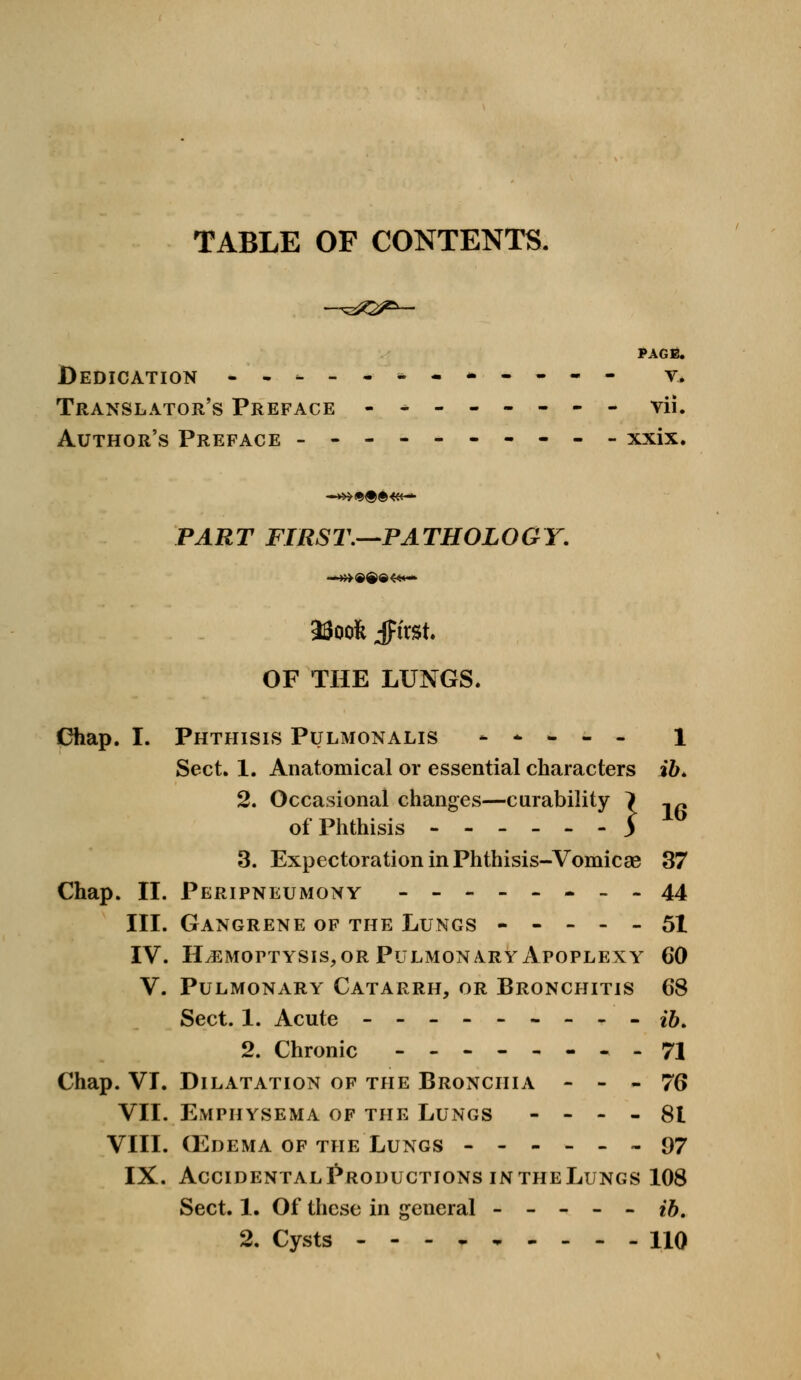 TABLE OF CONTENTS. PAGE. Dedication -----*------ v. Translator's Preface -------- vii. Author's Preface ---------- xxix. PART FIRST.—PATHOLOGY. 23oofe Jftst. OF THE LUNGS. Chap. I. Phthisis Pulmonalis ----- i Sect. 1. Anatomical or essential characters ib* 2. Occasional changes—curability 7 ^p of Phthisis 3 3. Expectoration in Phthisis-Vomicae 37 Chap. II. Peripneumony --------44 III. Gangrene of the Lungs ----- 51 IV. Haemoptysis, or Pulmonary Apoplexy 60 V. Pulmonary Catarrh, or Bronchitis 68 Sect. 1. Acute --------- ibt 2. Chronic 71 Chap. VI. Dilatation of the Bronchia - - - 76 VII. Emphysema of the Lungs - - - - 81 VIII. CEdema of the Lungs ------ 97 IX. AccidentalProductions intheLungs 108 Sect. 1. Of these in general - - - - - ib. 2. Cysts - - - 110