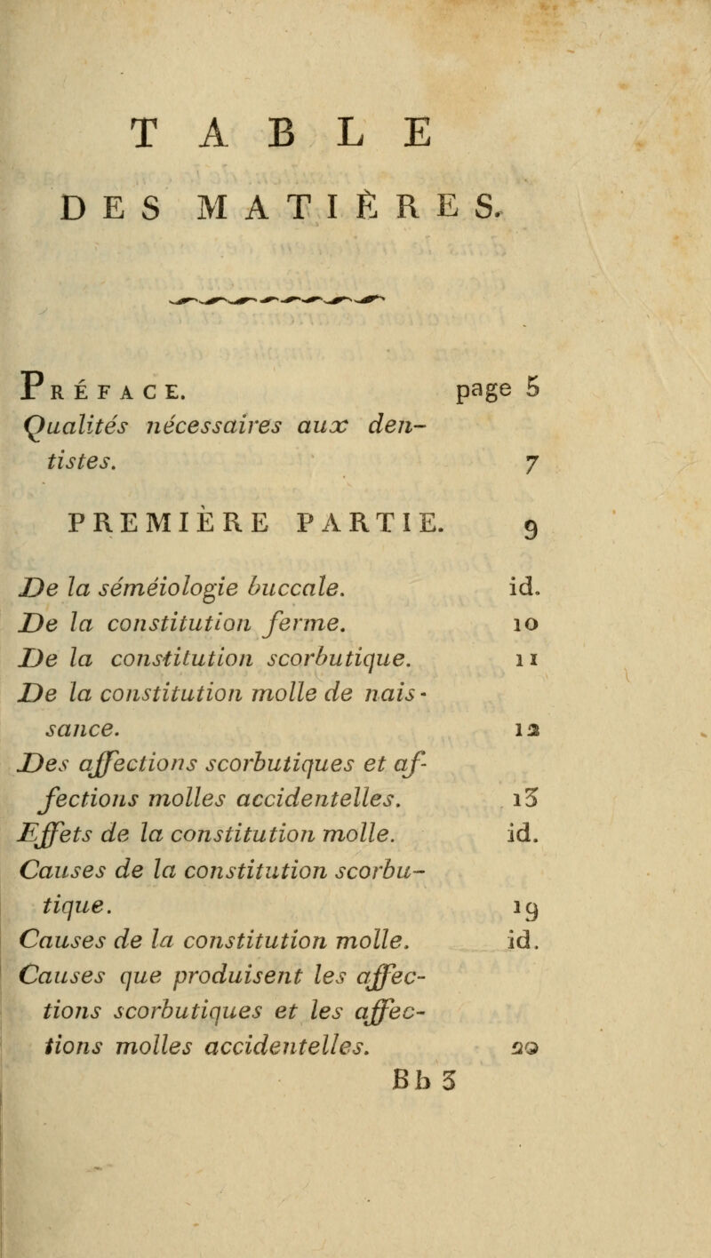 TABLE DES MATIÈRES. Préface. page 5 Qualités nécessaires aux den- tistes. 7 PREMIÈRE PARTIE. 9 De la séméiologie buccale. id. De la constitution ferme. 10 De la constitution scorbutique. 11 De la constitution molle de nais - sauce. 13 Des affections scorbutiques et af- fections molles accidentelles. i3 Effets de la constitution molle. id. Causes de la constitution scorbu- tique. 19 Causes de la constitution molle. id, Causes que produisent les affec- tions scorbutiques et les affec- tions molles accidentelles. 20