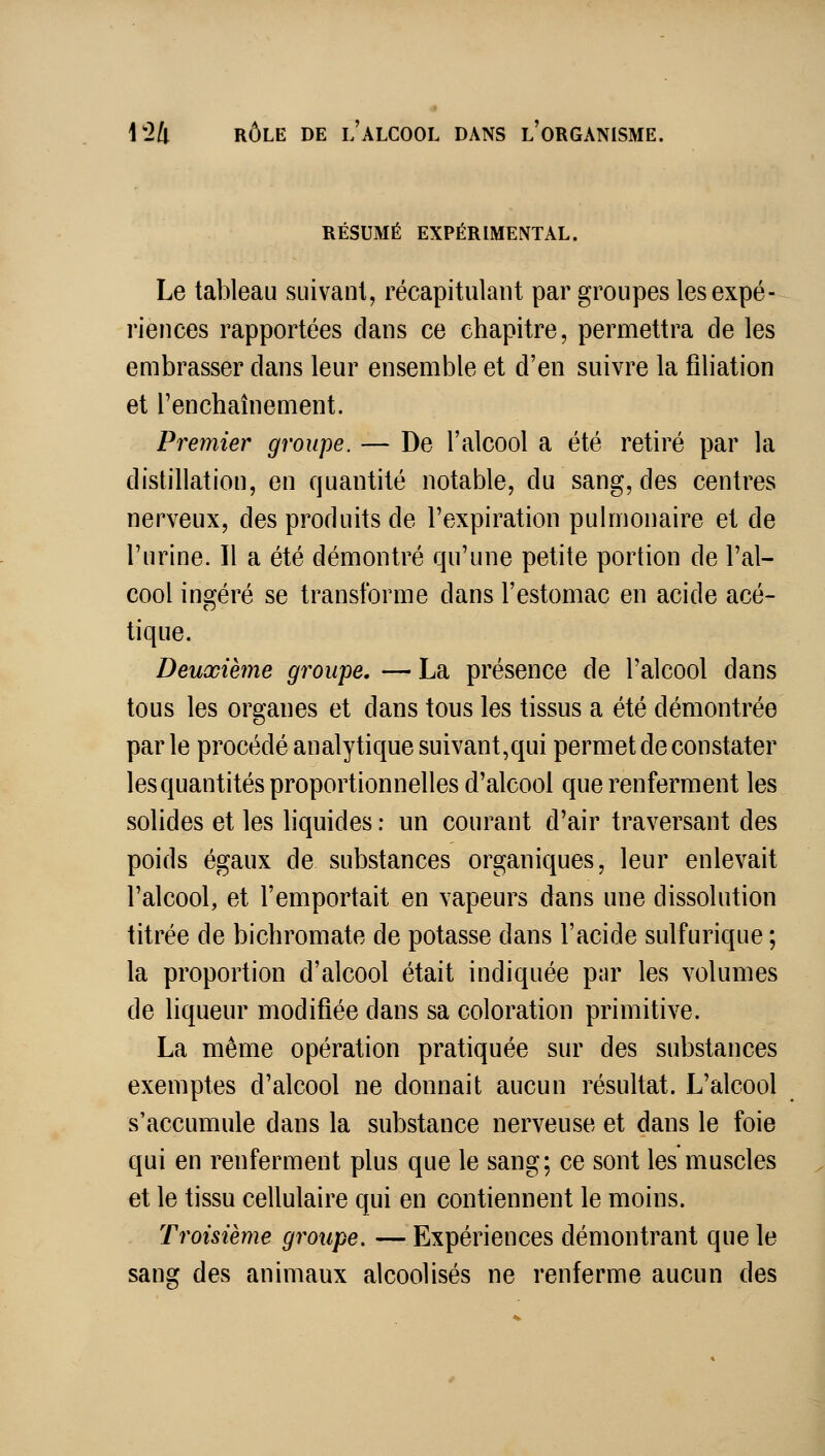 RÉSUMÉ EXPÉRIMENTAL. Le tableau suivant, récapitulant par groupes les expé- riences rapportées dans ce chapitre, permettra de les embrasser dans leur ensemble et d'en suivre la filiation et l'enchaînement. Premier groupe. — De l'alcool a été retiré par la distillation, en quantité notable, du sang, des centres nerveux, des produits de l'expiration pulmonaire et de l'urine. Il a été démontré qu'une petite portion de l'al- cool ingéré se transforme dans l'estomac en acide acé- tique. Deuxième groupe. — La présence de l'alcool dans tous les organes et dans tous les tissus a été démontrée parle procédé analytique suivant,qui permet de constater les quantités proportionnelles d'alcool que renferment les solides et les liquides : un courant d'air traversant des poids égaux de substances organiques, leur enlevait l'alcool, et l'emportait en vapeurs dans une dissolution titrée de bichromate de potasse dans l'acide sulfurique ; la proportion d'alcool était indiquée par les volumes de liqueur modifiée dans sa coloration primitive. La même opération pratiquée sur des substances exemptes d'alcool ne donnait aucun résultat. L'alcool s'accumule dans la substance nerveuse et dans le foie qui en renferment plus que le sang; ce sont les muscles et le tissu cellulaire qui en contiennent le moins. Troisième groupe. —Expériences démontrant que le sang des animaux alcoolisés ne renferme aucun des