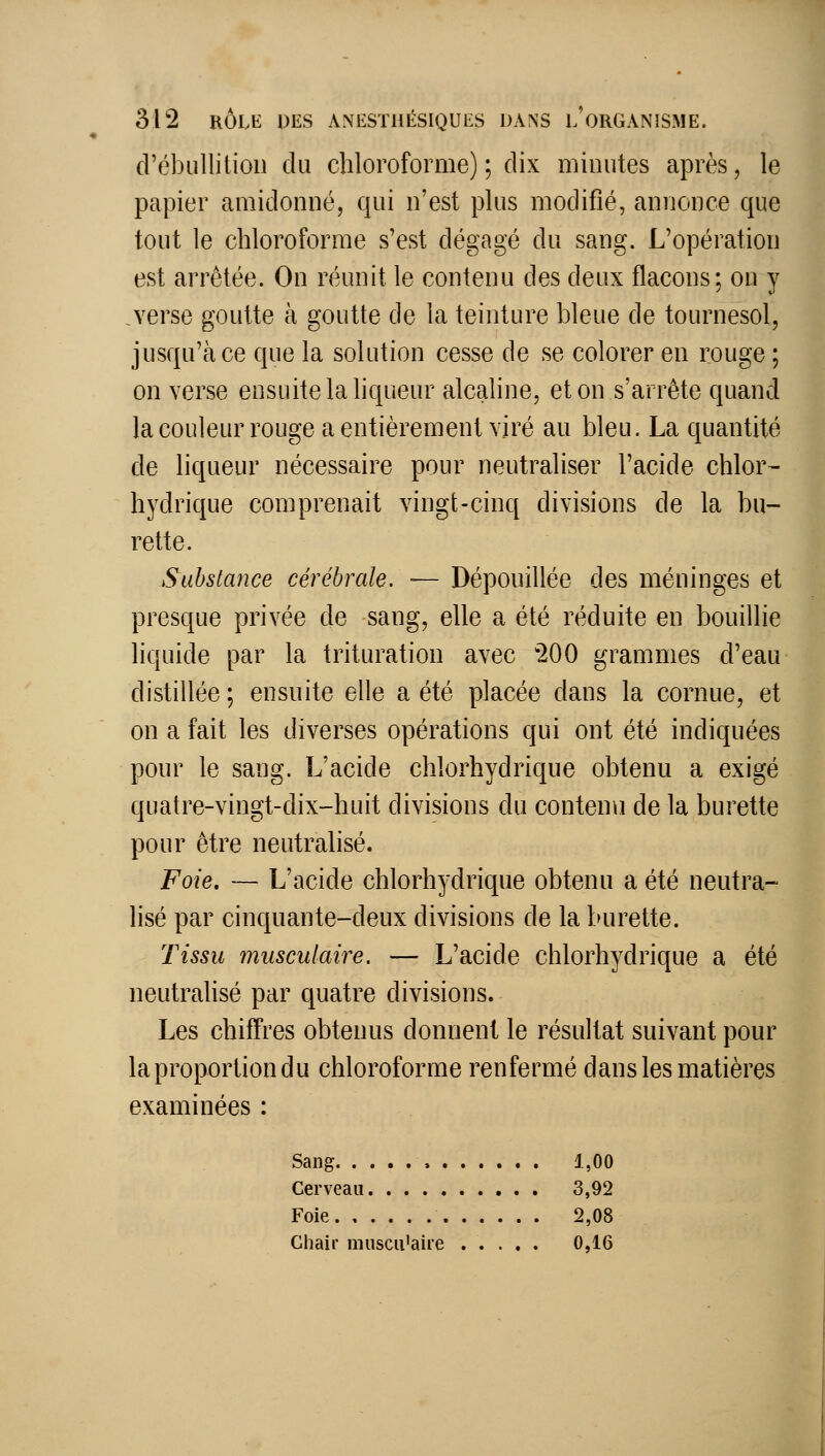 d'ébullitioii du chloroforme) ; dix minutes après, le papier amidonné, qui n'est plus modifié, annonce que tout le chloroforme s'est dégagé du sang. L'opération est arrêtée. On réunit le contenu des deux flacons; on y verse goutte à goutte de la teinture bleue de tournesol, jusqu'à ce que la solution cesse de se colorer en rouge ; on verse ensuite la hqueur alcaline, et on s'arrête quand la couleur rouge a entièrement viré au bleu. La quantité de liqueur nécessaire pour neutraliser l'acide chlor- hydrique comprenait vingt-cinq divisions de la bu- rette. Substance cérébrale. — Dépouillée des méninges et presque privée de sang, elle a été réduite en bouillie liquide par la trituration avec 200 grammes d'eau distillée ; ensuite elle a été placée dans la cornue, et on a fait les diverses opérations qui ont été indiquées pour le sang. L'acide chlorhydrique obtenu a exigé quatre-vingt-dix-huit divisions du conten\i de la burette pour être neutralisé. Foie, — L'acide chlorhydrique obtenu a été neutra- lisé par cinquante-deux divisions de la burette. Tissu musculaire. — L'acide chlorhydrique a été neutralisé par quatre divisions. Les chiffres obtenus donnent le résultat suivant pour la proportion du chloroforme renfermé dans les matières examinées : Sang 1,00 Cerveau 3,92 Foie 2,08 Chair muscii'aire 0,16