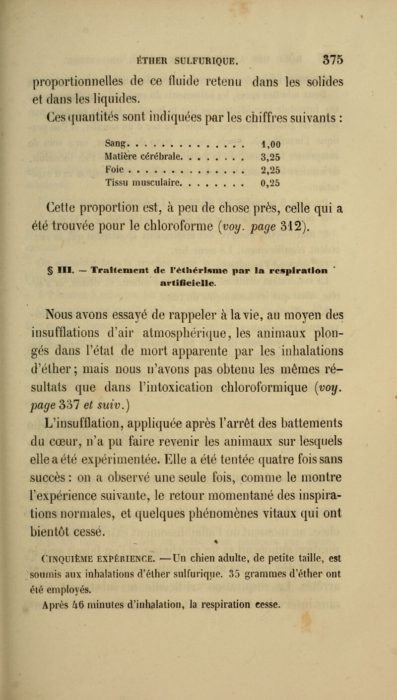 proportionnelles de ce fluide retenu dans les solides et dans les liquides. Ces quantités sont indiquées par les chiffres suivants : Sang 1,00 Matière cérébrale 3,25 Foie 2,25 Tissu musculaire 0,25 Cette proportion est, à peu de chose près, celle qui a été trouvée pour le chloroforme {voy. page 312). § III. ~ Traitement de l'éthérisme par la respiration artificielle. Nous avons essayé de rappeler à la vie, au moyen des insufflations d'air atmosphérique, les animaux plon- gés dans l'état de mort apparente par les inhalations d'éther ; mais nous n'avons pas obtenu les mêmes ré- sultats que dans l'intoxication chloroformique {voy. page ^'èl et suiv.) L'insufflation, appliquée après l'arrêt des battements du cœur, n'a pu faire revenir les animaux sur lesquels elle a été expérimentée. Elle a été tentée quatre fois sans succès : on a observé une seule fois, comme le montre l'expérience suivante, le retour momentané des inspira- tions normales, et quelques phénomènes vitaux qui ont bientôt cessé. Cinquième expérience. —Un chien adulte, de petite taille, est soumis aux inhalations d'éther sulfurique. 35 grammes d'éther ont été employés. Après 46 minutes d'inhalation, la respiration cesse.