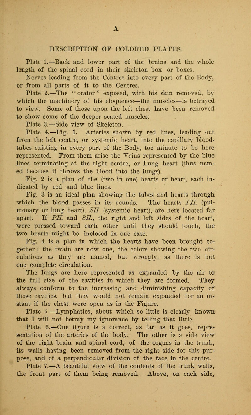 DESCRIPITON OF COLORED PLATES. Plate 1.—Back and lower part of the brains and the whole length of the spinal cord in their skeleton box or boxes. Nerves leading from the Centres into every part of the Body, or from all parts of it to the Centres. Plate 2.—The orator exposed, with his skin removed, by which the machinery of his eloquence—the muscles—is betrayed to view. Some of those upon the left chest have been removed to show some of the deeper seated muscles. Plate 3.—Side view of Skeleton. Plate 4.—Fig. 1. Arteries shown by red lines, leading out from the left centre, or systemic heart, into the capillary blood- tubes existing in every part of the Body, too minute to be here represented. From them arise the Yeins represented by the blue lines terminating at the right centre, or Lung heart (thus nam- ed because it throws the blood into the lungs). Fig. 2 is a plan of the (two in one) hearts or heart, each in- dicated by red and blue lines. Fig. 3 is an ideal plan showing the tubes and hearts through which the blood passes in its rounds. The hearts PE. (pul- monary or lung heart), SH. (systemic heart), are here located far apart. If PH. and 8E., the right and left sides of the heart, were pressed toward each other until they should touch, the two hearts might be inclosed in one case. Fig. 4 is a plan in which the hearts have been brought to- gether ; the twain are now one, the colors showing the two cir- culations as they are named, but wrongly, as there is but one complete circulation. The lungs are here represented as expanded by the air to the full size of the cavities in which they are formed. They always conform to the increasing and diminishing capacity of those cavities, but they would not remain expanded for an in- stant if the chest were open as in the Figure. Plate 5.—Lymphatics, about which so little is clearly known that I will not betray my ignorance by telling that little. Plate 6.—One figure is a correct, as far as it goes, repre- sentation of the arteries of the body. The other is a side view of the right brain and spinal cord, of the organs in the trunk, its walls having been removed from the right side for this pur- pose, and of a perpendicular division of the face in the centre. Plate 7.—A beautiful view of the contents of the trunk walls, the front part of them being removed. Above, on each side,