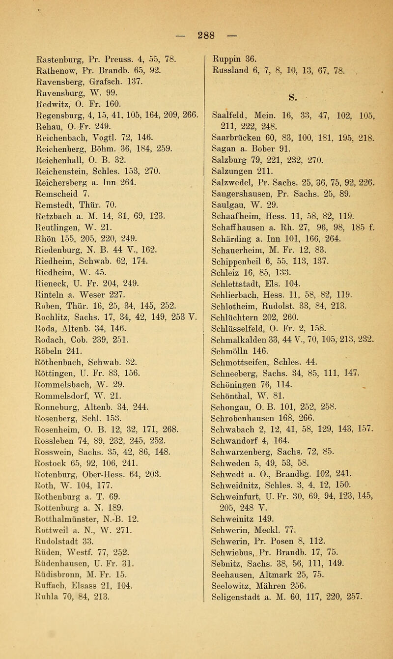 Rastenburg, Pr. Preuss. 4, 55, 78. Rathenow, Pr. Brandb. 65, 92. Ravensberg, Grafsch. 137. Ravensburg, W. 99. Redwitz, 0. Fr. 160. Regensburg, 4, 15, 41. 105, 164, 209, 266. Rehau, 0. Fr. 249. Reichenbach, Vogtl. 72, 146. Reichenberg, Böhm. 36, 184, 259. Reichenhall, 0. B. 32. Reichenstein, Schles. 153, 270. Reichersberg a. Inn 264. Remscheid 7. Remstedt, Thür. 70. Retzbach a. M. 14, 31, 69, 123. Reutlingen, W. 21. Rhön 155, 205, 220, 249. Riedenburg, N. B. 44 V., 162. Riedheim, Schwab. 62, 174. Riedheim, W. 45. Rieneck, U. Fr. 204, 249. Rinteln a. Weser 227. Roben, Thür. 16, 25, 34, 145, 252. Rochlitz, Sachs. 17, 34, 42, 149, 253 V. Roda, Altenb. 34, 146. Rodach, Cob. 239, 251. Röbeln 241. Röthenbach, Schwab. 32. Röttingen, U. Fr. 83, 156. Rommeisbach, W. 29. Rommelsdorf, W. 21. Ronneburg, Altenb. 34, 244. Rosenberg, Schi. 153. Rosenheim, 0. B. 12, 32, 171, 268. Rossleben 74, 89, 232, 245, 252. Rosswein, Sachs. 35, 42, 86, 148. Rostock 65, 92, 106, 241. Rotenburg, Ober-Hess. 64, 203. Roth, W. 104, 177. Rothenburg a. T. 69. Rottenburg a. N. 189. Rotthalmünster, N.-B. 12. Rottweil a. N., W. 271. Rudolstadt 33. Rüden, Westf. 77, 252. Rüdenhausen, U. Fr. 31. Rüdisbronn, M. Fr. 15. Ruffach, Elsass 21, 104. Kuhla 70, 84, 213. Ruppin 36. Russland 6, 7, 8, 10, 13, 67, 78. , S. • Saalfeld, Mein. 16, 33, 47, 102, 105, 211, 222, 248. Saarbrücken 60, 83, 100, 181, 195, 218. Sagan a. Bober 91. Salzburg 79, 221, 232, 270. Salzungen 211. Salzwedel, Pr. Sachs. 25, 36, 75, 92, 226. Sangershausen, Pr. Sachs. 25, 89. Saulgau, W. 29. Schaafheim, Hess. 11, 58, 82, 119. Schaffhausen a. Rh. 27, 96, 98, 185 f. Schärding a. Inn 101, 166, 264. Schauerheim, M. Fr. 12, 83. Schippentaeil 6, 55, 113, 137. Schleiz 16, 85, 133. Schlettstadt, Eis. 104. Schlierbach, Hess. 11, 58, 82, 119. Schlotheim, Rudolst. 33, 84, 213. Schlüchtern 202, 260. Schlüsselfeld, 0. Fr. 2, 158. Schmalkalden 33, 44 V., 70, 105, 213, 232. Schmölln 146. Schmottseifen, Schles. 44. Schneeberg, Sachs. 34, 85, 111, 147. Schöningen 76, 114. Schönthal, W. 81. Schongau, 0. B. 101, 252, 258. Sehr obenhausen 168, 266. Schwabach 2, 12, 41, 58, 129, 143, 157. Schwandorf 4, 164. Schwarzenberg, Sachs. 72, 85. Schweden 5, 49, 53, 58. Schwedt a. 0., Brandbg. 102, 241. Schweidnitz, Schles. 3, 4, 12, 150. Schweinfurt, U. Fr. 30, 69, 94, 123, 145, 205, 248 V. Schweinitz 149. Schwerin, Meckl. 77. Schwerin, Pr. Posen 8, 112. Schwiebus, Pr. Brandb. 17, 75. Sebnitz, Sachs. 38, 56, 111, 149. Seehausen, Altmark 25, 75. Seelowitz, Mähren 256. Seligenstadt a. M. 60, 117, 220, 257.