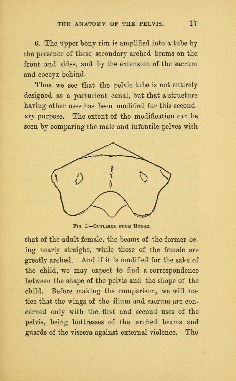 6. The upper bony rim is amplified into a tube by the presence of these secondary arched beams on the front and sides, and by the extension of the sacrum and coccyx behind. Thus we see that the pelvic tube is not entirely designed as a parturient canal, but that a structure having other uses has been modified for this second- ary purpose. The extent of the modification can be seen by comparing the male and infantile pelves with Fig. 1.—OuTLmED from Hodge. that of the adult female, the beams of the former be- ing nearly straight, while those of the female are greatly arched. And if it is modified for the sake of the child, we may expect to find a correspondence between the shape of the pelvis and the shape of the child. Before making the comparison, we will no- tice that the wings of the ilium and sacrum are con- cerned only with the first and second uses of the pelvis, being buttresses of the arched beams and guards of the viscera against external violence. The