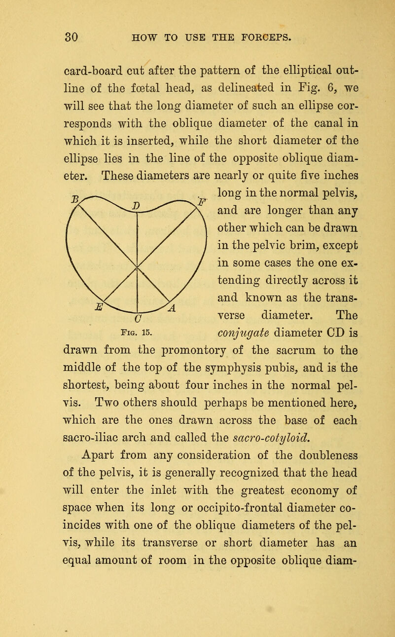 card-board cut after the pattern of the elliptical out- line of the foetal head, as delineated in Fig. 6, we will see that the long diameter of such an ellipse cor- responds with the oblique diameter of the canal in which it is inserted, while the short diameter of the ellipse lies in the line of the opposite oblique diam- eter. These diameters are nearly or quite five inches long in the normal pelvis, and are longer than any other which can be drawn in the pelvic brim, except in some cases the one ex- tending directly across it and known as the trans- verse diameter. The conjugate diameter CD is drawn from the promontory of the sacrum to the middle of the top of the symphysis pubis, and is the shortest, being about four inches in the normal pel- vis. Two others should perhaps be mentioned here, which are the ones drawn across the base of each sacro-iliac arch and called the sacro-cotyloid. Apart from any consideration of the doubleness of the pelvis, it is generally recognized that the head will enter the inlet with the greatest economy of space when its long or occipito-frontal diameter co- incides with one of the oblique diameters of the pel- vis, while its transverse or short diameter has an equal amount of room in the opposite oblique diam-