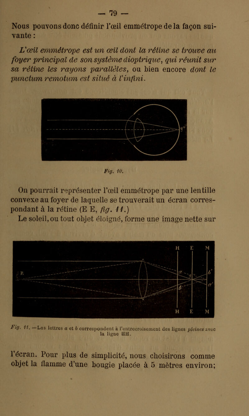 Nous pouvons donc définir l'œil emmétrope de la façon sui- vante : Vœil emmétrope est un œil dont la rétine se trouve au foyer principal de son système dioptrique, qui réunit sur sa rétine les rayons parallèles, ou bien encore dont le punctum remotum est situé à Vinfini. Fig. 10. On pourrait représenter l'œil emmétrope par une lentille convexe au foyer de laquelle se trouverait un écran corres- pondant à la rétine (E E, fig. 11.) Le soleil, ou tout objet éloigné, forme une image nette sur Fig. 11. — Les lettres a et b correspondent à l'entrecroisement des lignes pleines avec la ligne HH. l'écran. Pour plus de simplicité, nous choisirons comme objet la flamme d'une bougie placée à 5 mètres environ;