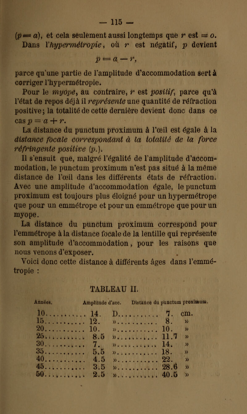 (jpc= a), et cela seulement aussi longtemps que r est = o. Dans Y hypermétropie, où r est négatif, p devient p = a — r, parce qu'une partie de l'amplitude d'accommodation sert à corriger l'hypermétropie. Pour le myope, au contraire, r est positif, parce qu'à l'état de repos déjà il représente une quantité de réfraction positive; la totalité de cette dernière devient donc dans ce cas p — a + r. La distance du punctum proximum à l'œil est égale à la distance focale correspondant à la totalité de la force réfringente positive {p.). Il s'ensuit que, malgré l'égalité de l'amplitude d'accom- modation, le punctum proximum n'est pas situé à la même distance de l'œil dans les différents états de réfraction. Avec une amplitude d'accommodation égale, le punctum proximum est toujours plus éloigné pour un hypermétrope que pour un emmétrope et pour un emmétrope que pour un myope. La distance du punctum proximum correspond pour l'emmétrope à la distance focale de la lentille qui représente son amplitude d'accommodation, pour les raisons que nous venons d'exposer. Voici donc cette distance à différents âges dans l'emmé- tropie : TABLEAU IL Années. Amplitude d'ace. Distance du punctum proximum. 10 14. D 7. cm. 15 , 20. 25. 30. 35. 40. 45. 50. 12 » 8. 10. 8.5 7. )) » )) 10. 11.7 14. 5.5 4.5 3.5 » )) » 18. 22. 28.6 2.5 » 40.5