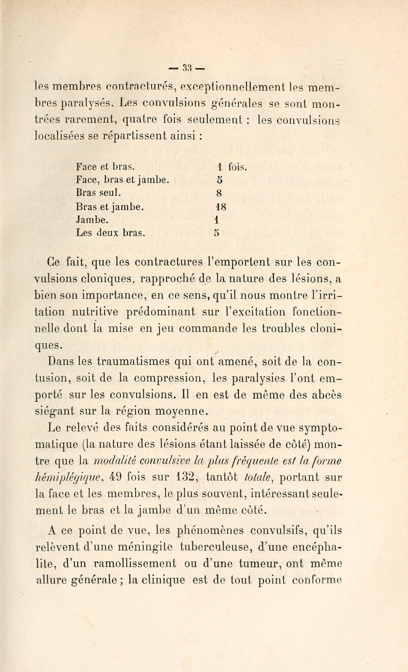 les membres contractures, exceptionnellement les mem- bres paralysés. Les convulsions générales se sont mon- trées rarement, quatre fois seulement : les convulsions localisées se répartissent ainsi : Face et bras. 1 fois. Face, bras et jambe. S Bras seul. 8 Bras et jambe. 48 Jambe. 1 Les deux bras. 5 Ce fait, que les contractures l'emportent sur les con- vulsions cloniques, rapproché de la nature des lésions, a bien son importance, en ce sens, qu'il nous montre l'irri- tation nutritive prédominant sur l'excitation fonction- nelle dont la mise en jeu commande les troubles cloni- ques. Dans les traumatismes qui ont amené, soit de la con- tusion, soit de la compression, les paralysies l'ont em- porté sur les convulsions. Il en est de même des abcès siég-ant sur la région moyenne. Le relevé des faits considérés au point de vue sympto- matique (la nature des lésions étant laissée de côté) mon- tre que la modalité convulsive la plus fréquente est la forme hémiplégique. 49 fois sur 132, tantôt totale^ portant sur la face et les membres, le plus souvent, intéressant seule- ment le bras et la jambe d'un même côté. A ce point de vue, les phénomènes convulsifs, qu'ils relèvent d'une méningite tuberculeuse, d'une encépha- lite, d'un ramollissement ou d'une tumeur, ont même allure générale ; la clinique est de tout point conforme