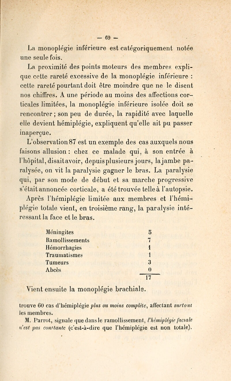 La monoplégie inférieure est catégoriquement notée une seule fois. La proximité des points moteurs des membres expli- que cette rareté excessive de la monoplégie inférieure : cette rareté pourtant doit être moindre que ne le disent nos chiffres. A une période au moins des affections cor- ticales limitées, la monoplég-ie inférieure isolée doit se rencontrer ; son peu de durée, la rapidité avec laquelle elle devient hémiplégie, expliquent qu'elle ait pu passer inaperçue. L'observation 87 est un exemple des cas auxquels nous faisons allusion : chez ce malade qui, à son entrée à l'hôpital, disait avoir, depuisplusieurs jours, lajambe pa- ralysée, on vit la paralysie gagner le bras. La paralysie qui, par son mode de début et sa marche progressive s'était annoncée corticale, a ététrouvée telle à l'autopsie. Après l'hémiplégie limitée aux membres et l'hémi-* plégie totale vient, en troisième rang, la paralysie inté- ressant la face et le bras. Méningites 5 Ramollissements 7 Hémorrhagies 1 Traumatisraes 1 Tumeurs 3 Abcès 0 17 Vient ensuite la monoplégie brachiale. trouve 60 cas d'hémiplégie ;)/ms ou moins complète^ aiîectant surtout les membres. M. Parrot, signale que dans le ramollissement, l'hémiplégie faciale n'est pas confiante (c'est-à-dire que l'hémiplégie est non totale).