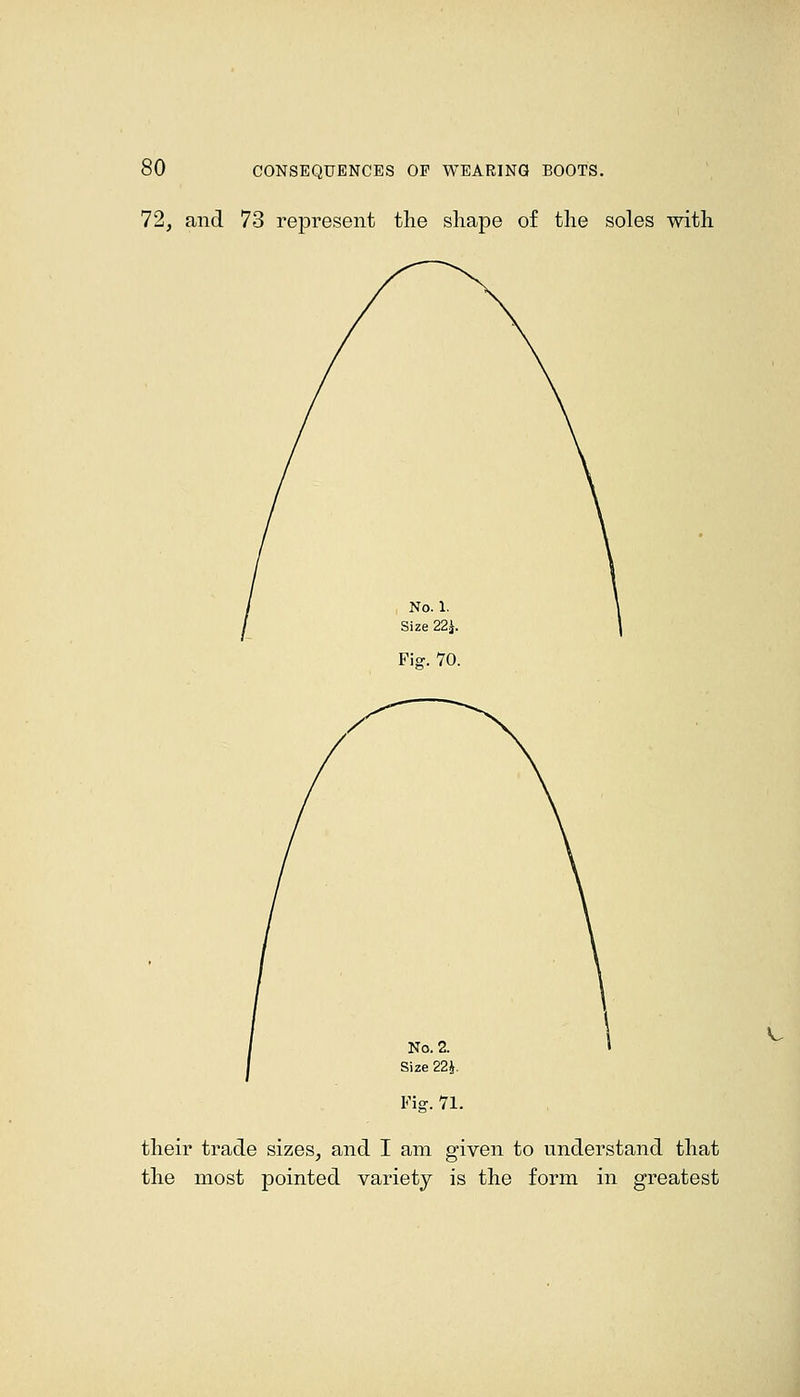 72, and 73 represent the shape of the soles with F\s. 70. No. 2. Size 22i Fie:. VI. K^ their trade sizes, and I am given to understand that the most pointed variety is the form in greatest