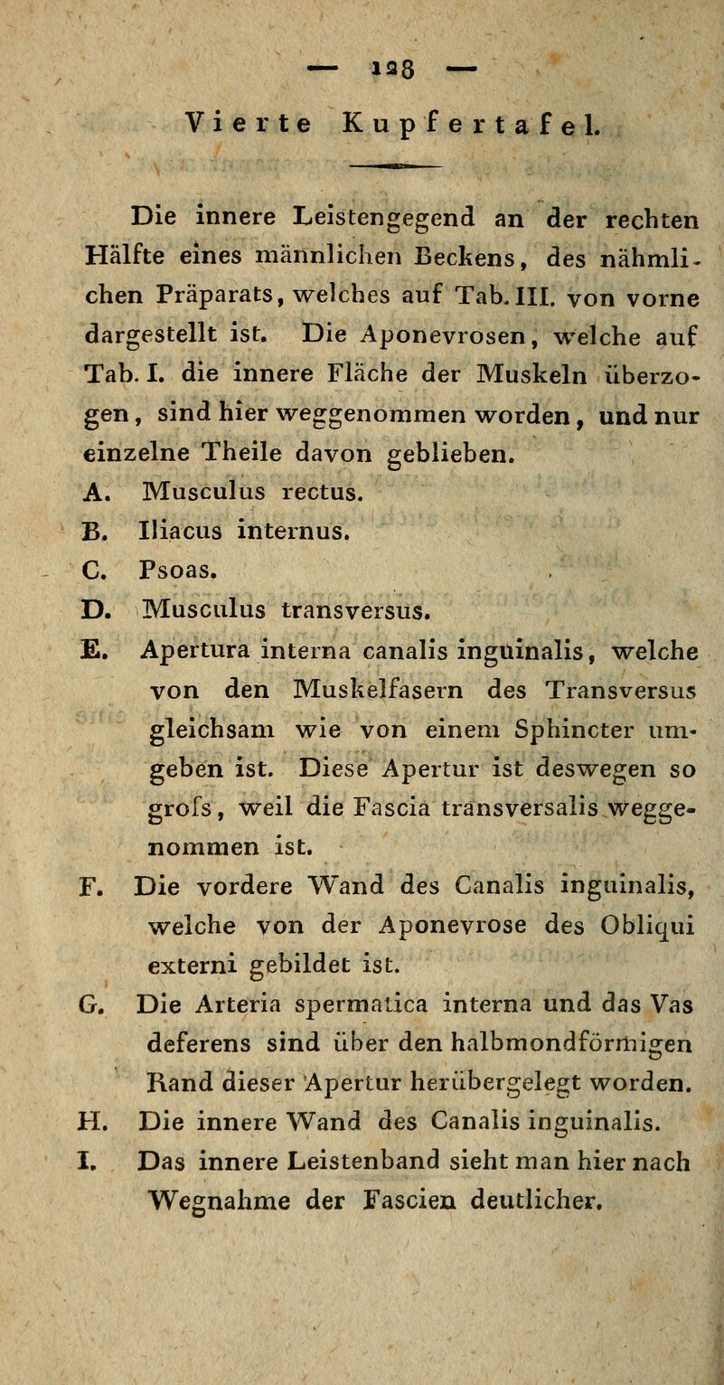 Vierte Kupfertafel. Die innere Leistengegend an der rechten Hälfte eines männlichen Beckens, des nähmli- chen Präparats, welches auf Tab.III. von vorne dargestellt ist. Die Aponevrosen, welche auf Tab. I. die innere Flache der Muskeln überzo- gen, sind hier weggenommen worden, und nur einzelne Theile davon geblieben. A. Musculus rectus. B. Iliacus internus. C. Psoas. D. Musculus transversus. E. Apertura interna canalis inguinalis, welche von den Muskelfasern des Transversus gleichsam wie von einem Sphincter um- geben ist. Diese Apertur ist deswegen so grofs, weil die Fascia transversalis.wegge- nommen ist. F. Die vordere Wand des Canalis inguinalis, welche von der Aponevrose des Obliqui externi gebildet ist. G. Die Arteria spermaüca interna und das Vas deferens sind über den halbmondförmigen Rand dieser Apertur herübergelegt worden. H. Die innere Wand des Canalis inguinalis. I. Das innere Leistenband sieht man hiernach Wegnahme der Fascien deutlicher. j