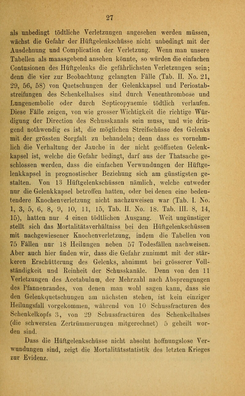 als unbedingt tödtliche Verletzungen angesehen werden müssen, wächst die Gefahr der Hüftgelenkschüsse nicht unbedingt mit der Ausdehnung und Complication der Verletzung, Wenn man unsere Tabellen als maassgebend ansehen könnte, so würden die einfachen Contusionen des Hüftgelenks die gefährlichsten Verletzungen sein; denn die vier zur Beobachtung gelangten Fälle (Tab. II. No. 21, 29, 56, 58) von Quetschungen der Gelenkkapsel und Periostab- streifungen des Schenkelhalses sind durch Venenthrombose und Lungenembolie oder durch Septicopyaemie tödtlich verlaufen. Diese Fälle zeigen, von wie grosser Wichtigkeit die richtige Wür- digung der Direction des Schusskanals sein muss, und wie drin- gend nothwendig es ist, die möglichen Streifschüsse des Gelenks mit der grössten Sorgfalt zu behandeln; denn dass es vornehm- lich die Verhaltung der Jauche in der nicht geöffneten Gelenk- kapsel ist, welche die Gefahr bedingt, darf aus der Thatsache ge- schlossen werden, dass die einfachen Verwundungen der Hüftge- lenkkapsel in prognostischer Beziehung sich am günstigsten ge- stalten. Von 13 Hüftgelenkschüssen nämlich, welche entw^eder nur die Gelenkkapsel betroffen hatten, oder bei denen eine bedeu- tendere Knochenverletzung nicht nachzuweisen war (Tab. I. No. 1, 3, 5, 6, 8, 9, 10, 11, 15, Tab. II. No. 18. Tab. III. 8, 14, 15), hatten nur 4 einen tödtlichen Ausgang. Weit ungünstiger stellt sich das Mortalitätsverhältniss bei den Hüftgelenkschüssen mit nachgewiesener Knochenverletzung, indem die Tabellen von 75 Fällen nur 18 Heilungen neben 57 Todesfällen nachweisen. Aber auch hier finden wir, dass die Gefahr zunimmt mit der stär- keren Erschütterung des Gelenks, abnimmt bei grösserer Voll- ständigkeit und Reinheit der Schusskanäle. Denn von den 11 Verletzungen des Acetabulum, der Mehrzahl nach Absprengungen des Pfannenrandes, von denen man wohl sagen kann, dass sie den Gelenkquetschuugen am nächsten stehen, ist kein einziger Heilungsfall vorgekommen, während von 10 Schussfracturen des Schenkelkopfs 3, von 29 Schussfracturen des Schenkelhalses (die schwersten Zertrümmerungen mitgerechnet) 5 geheilt wor- den sind. Dass die Hüftgelenkschüsse nicht absolut hoffnungslose Ver- wundungen sind, zeigt die Mortalitätsstatistik des letzten Krieges zur Evidenz.