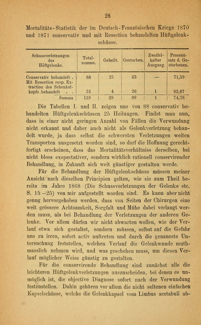 Mortalitäts-Statistik der im Deutsch-Französischen Kriege 1870 und 1871 conservativ und mit Resection behandelten Hüftgelenk- schüsse. Schussverletzungen des Hüftgelenks. Total- summe. Geheilt. Gestorben. Zweifel- hafter Ausgang. Procent- satz d. Ge- storbenen. Conservativ behandelt . Mit Resection resp. Ex- traction des Schenkel- kopfs behandelt . . 88 31 25 4 63 26 1 71,59 83,87 Summa 119 29 89 1 74,78 Die Tabellen I. und II. zeigen uns von 88 conservativ be- handelten Hüftgelenkschüssen 25 Heilungen. Findet man nun, dass in einer nicht geringen Anzahl von Fällen die Verwundung nicht erkannt und daher auch nicht als Gelenkverletzung behan- delt wurde, ja dass selbst die schwersten Verletzungen weiten Transporten ausgesetzt worden sind, so darf die Hoffnung gerecht- fertigt erscheinen, dass das Mortalitätsverhältniss derselben, bei nicht bloss exspectativer, sondern wirklich rationell conservirender Behandlung, in Zukunft sich weit günstiger gestalten werde. Für die Behandlung der Hüftgelenkschüsse müssen meiner Ansicht nach dieselben Principien gelten, wie sie zum Theil be- reits im Jahre 1868 (Die SchussVerletzungen der Gelenke etc. S. 15—25) von mir aufgestellt worden sind. Es kann aber nicht genug hervorgehoben werden, dass von Seiten der Chirurgen eine weit grössere Achtsamkeit, Sorgfalt und Mühe dabei verlangt wer- den muss, als bei Behandlung der Verletzungen der anderen Ge- lenke. Vor allem dürfen wir nicht abwarten wollen, wie der Ver- lauf etwa sich gestaltet, sondern müssen, selbst auf die Gefahr uns zu irren, sofort activ auftreten und durch die genaueste Un- tersuchung feststellen, welchen Verlauf die Gelenkwunde muth- masslich nehmen wird, und was geschehen muss, um diesen Ver- lauf möglicher Weise günstig zu gestalten. Für die conservirende Behandlung sind zunächst alle die leichteren Hüftgelenkverletzungen auszuscheiden, bei denen es un- möglich ist, die objective Diagnose sofort nach der Verwundung festzustellen. Dahin gehören vor allem die nicht seltenen einfachen Kapselschüsse, welche die Gelenkkapsel vom Limbus acetabuii ab-