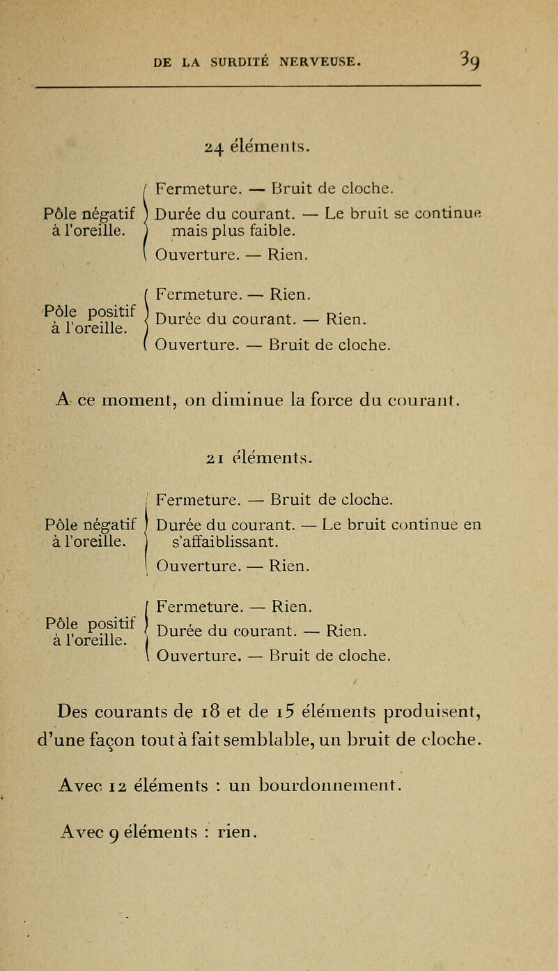 24 éléments. Fermeture. — Bruit de cloche. Pôle négatif ) Durée du courant. — Le bruit se continue à l'oreille. j mais plus faible. Ouverture. — Rien. Fermeture. — Rien. Pôle positif | Duré£ du coarant _ Rien a 1 oreille. ) Ouverture. — Bruit de cloche. A ce moment, on diminue la force du courant. 21 éléments. ! Fermeture. — Bruit de cloche. Pôle négatif ! Durée du courant. — Le bruit continue en à l'oreille. ) s'affaiblissant. Ouverture. — Rien. Fermeture. — Rien. Pôle positif ) Durée du couranti _ Rien. a 1 oreille, j Ouverture. — Bruit de cloche. Des courants de 18 et de i5 éléments produisent, d'une façon tout à fait semblable, un bruit de cloche. Avec 12 éléments : un bourdonnement. Avec 9 éléments : rien.