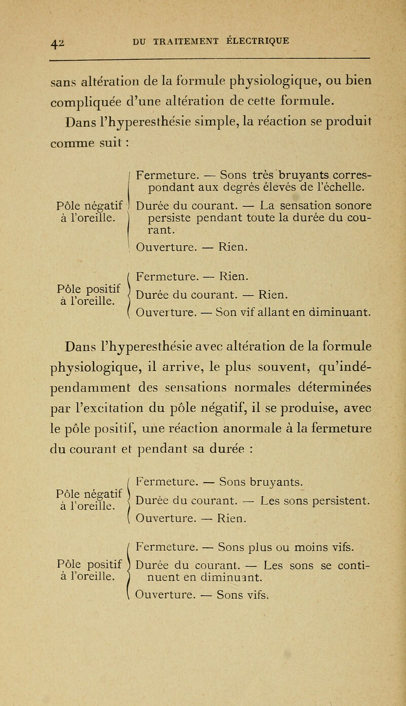 sans altération de la formule physiologique, ou bien compliquée d'une altération de cette formule. Dans l'hyperesthésie simple, la réaction se produit comme suit : I Fermeture. — Sons très bruyants corres- pondant aux degrés élevés de l'échelle. Pôle négatif ! Durée du courant. — La sensation sonore à l'oreille. ] persiste pendant toute la durée du cou- rant. Ouverture. — Rien. ! Fermeture. — Rien. Durée du courant. — Rien. Ouverture. — Son vif allant en diminuant. Dans l'hyperesthésie avec altération de la formule physiologique, il arrive, le plus souvent, qu'indé- pendamment des sensations normales déterminées par l'excitation du pôle négatif, il se produise, avec le pôle positif, une réaction anormale à la fermeture du courant et pendant sa durée : Fermeture. — Sons bruyants. Pôle négatif \ ~. , , à l'oreille, j Duree du courant- - Ouverture. — Rien. Les sons persistent. Fermeture. — Sons plus ou moins vifs. Pôle positif ) Durée du courant. — Les sons se conti- à l'oreille. ) nuent en diminuant. Ouverture. — Sons vifs.