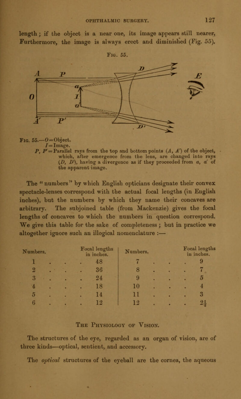 length ; if the object is a near one, its image appears still nearer. Furthermore, the image is always erect and diminished (Fig. 55). Fig. 55. Fig. 55.—0=Object. /= Image. P, P = Parallel rays from tlie top and bottom points (A, A') of the object, which, after emergence from the lens, are changed into rays (D, D'), having a divergence as if they proceeded from a, a' of the apparent image. The  numbers by which English opticians designate their convex spectacle-lenses -correspond with the actual focal lengths (in English inches), but the numbers by which they name their concaves are arbitrary. The subjoined table (from Mackenzie) gives the focal lengths of concaves to which the numbers in question correspond. We give this table for the sake of completeness; but in practice we altogether ignore such au illogical nomenclature :— Numbers. Focal lengths in inches. Numbers. Focal lengths in inches. 1 48 7 9 2 36 8 7 3 24 9 5 4 18 10 4 5 14 11 3 6 12 12 91 2 The Physiology of Visiox. The structures of the eye, regarded as an organ of vision, are of three kinds—optical, sentient, and accessory. The optical structures of the eyeball are the cornea, the aqueous